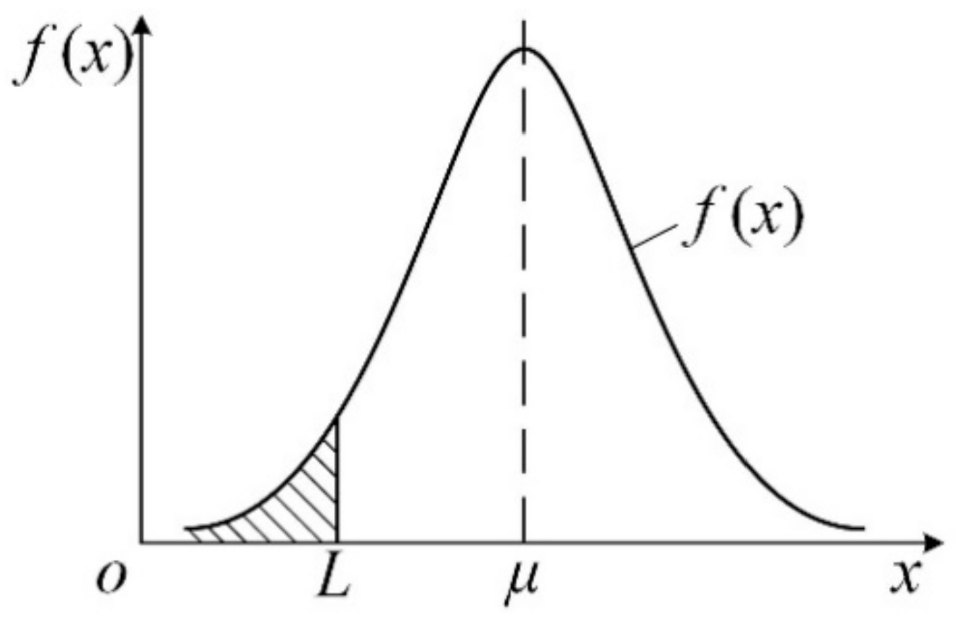 Applsci 10 08200 g002