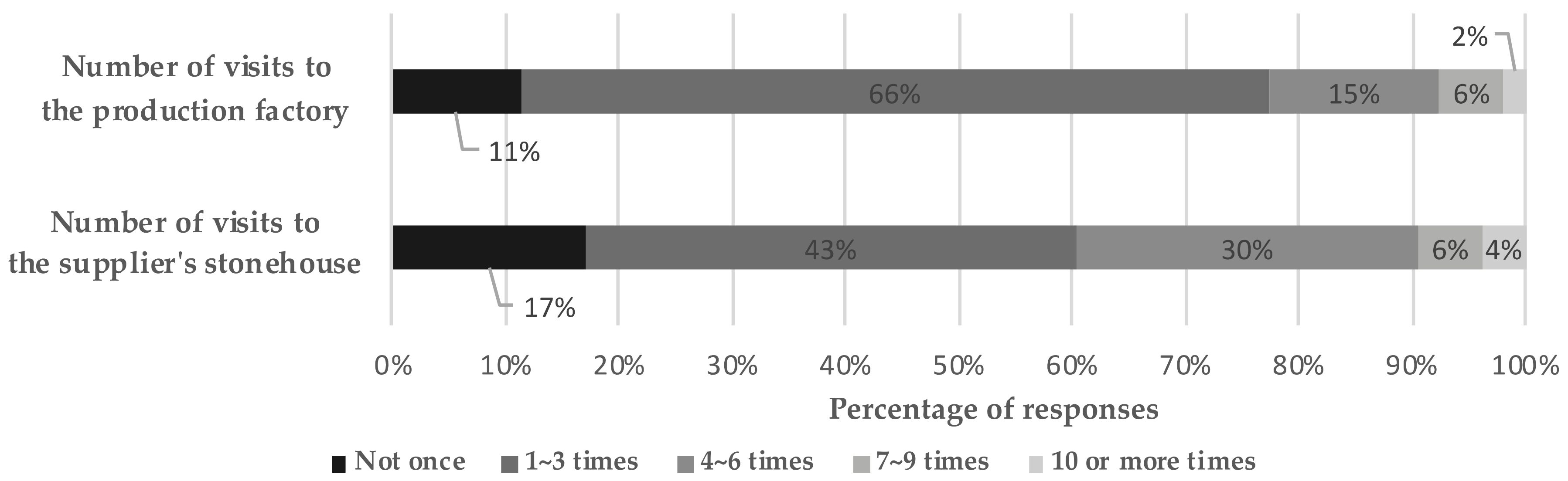 Applsci 10 08207 g006