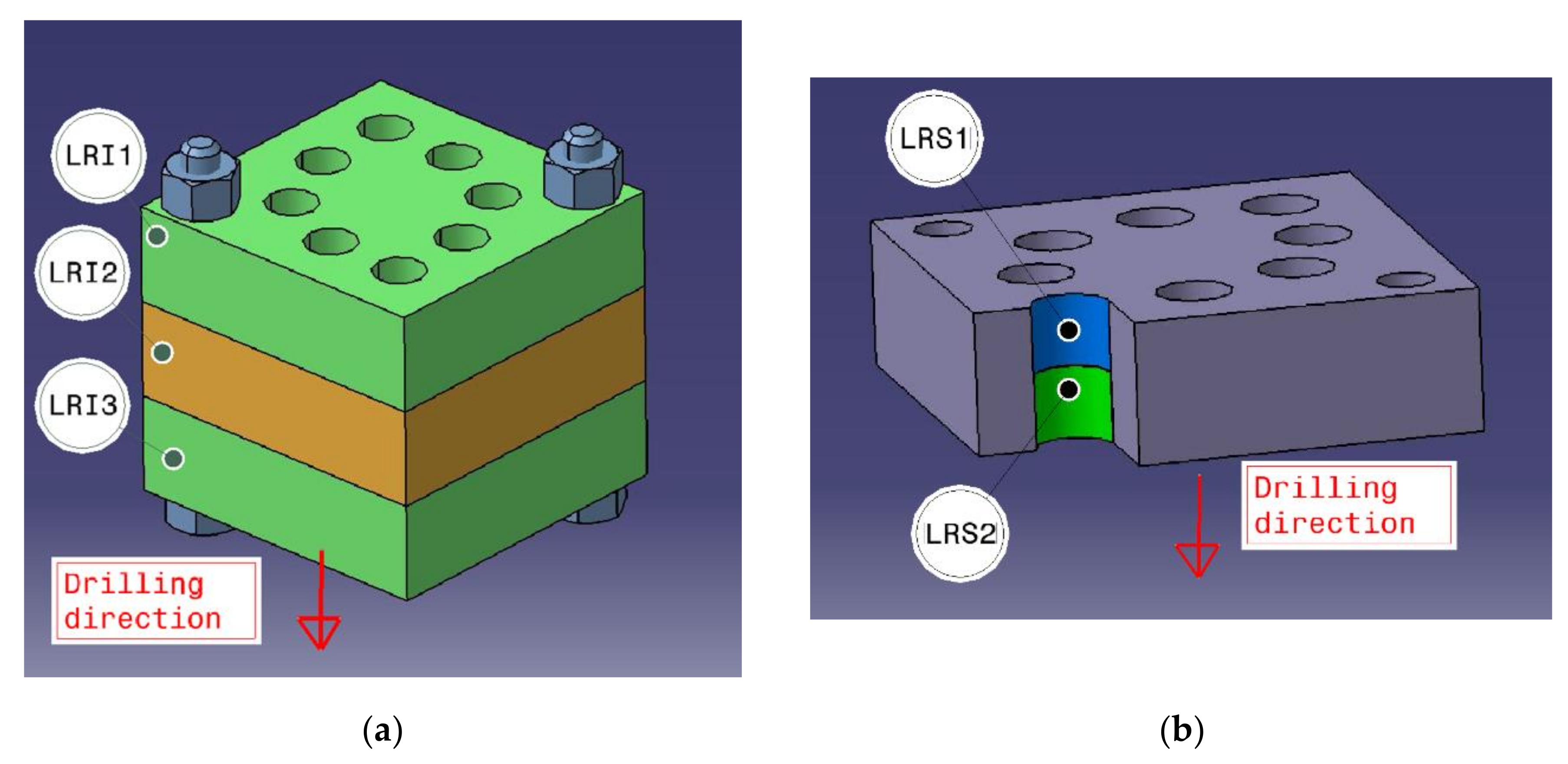 Applsci 10 08208 g001