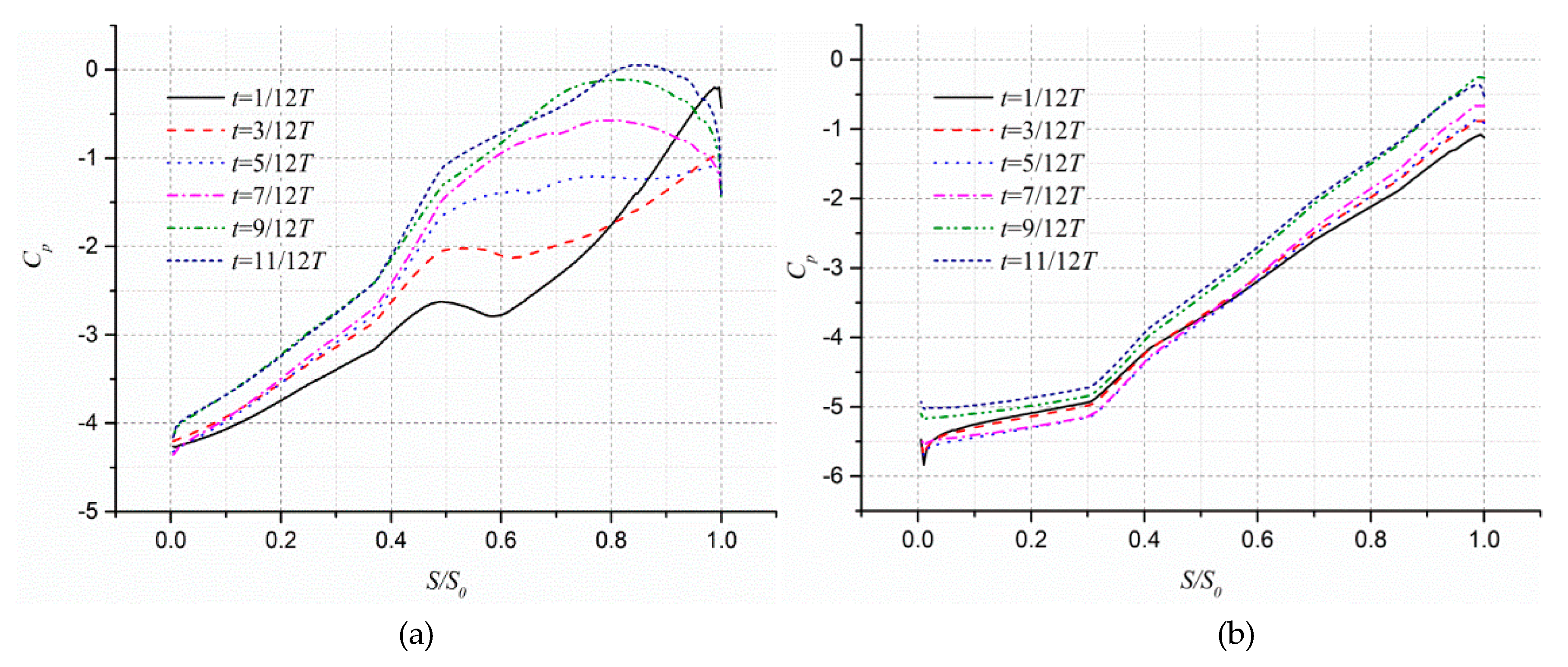 Applsci 10 08209 g010