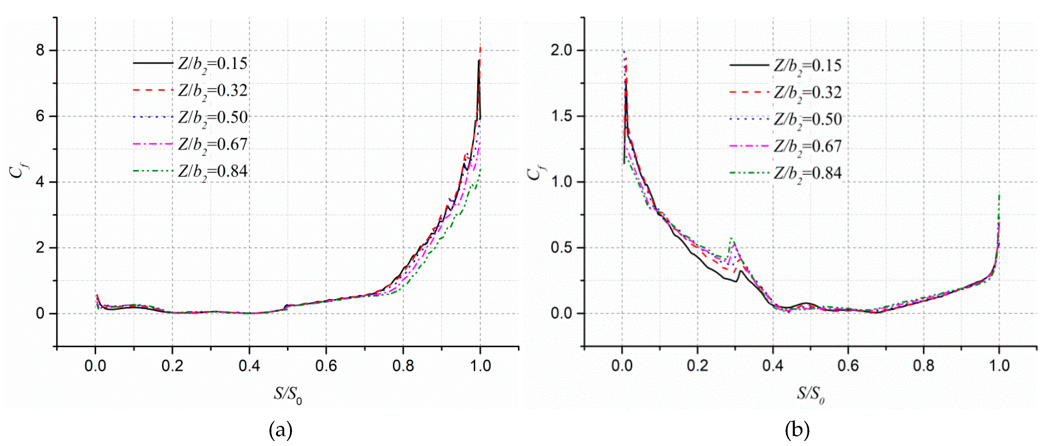 Applsci 10 08209 g014