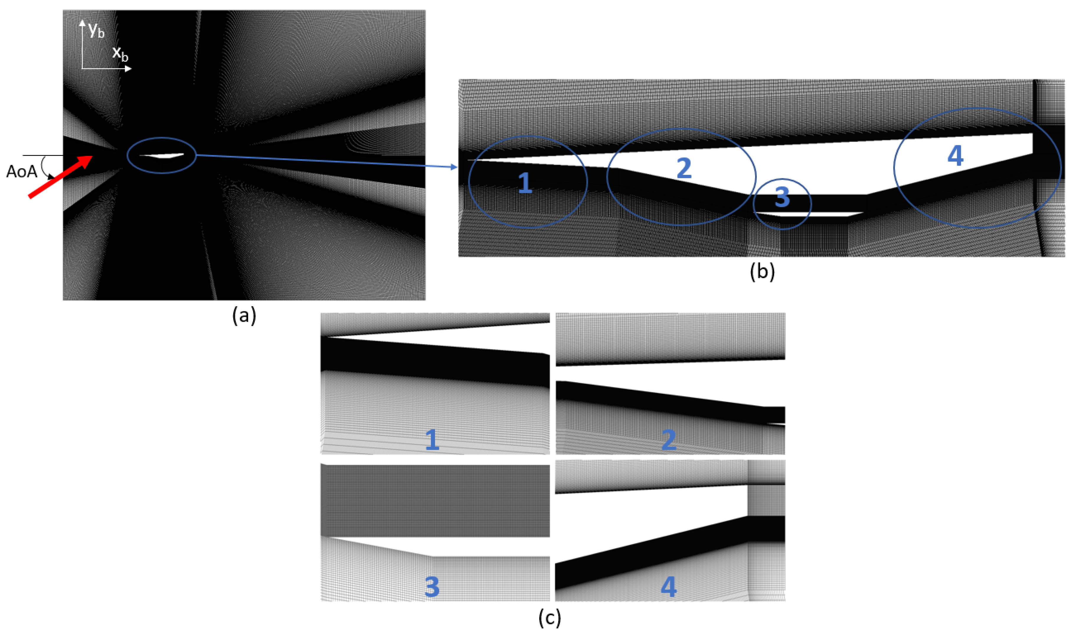 Applsci 10 08211 g002 550