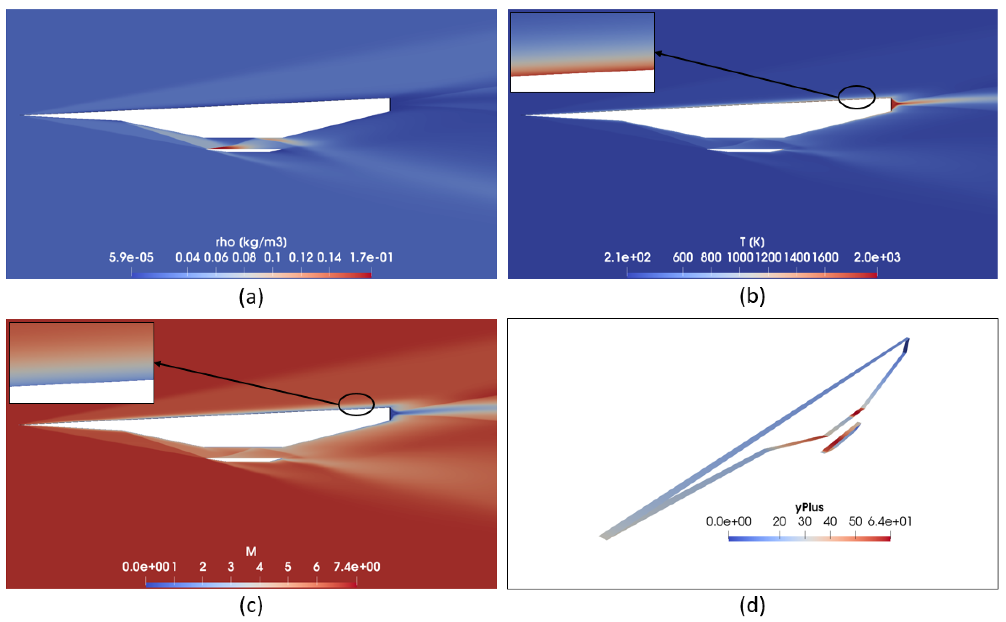 Applsci 10 08211 g011 550