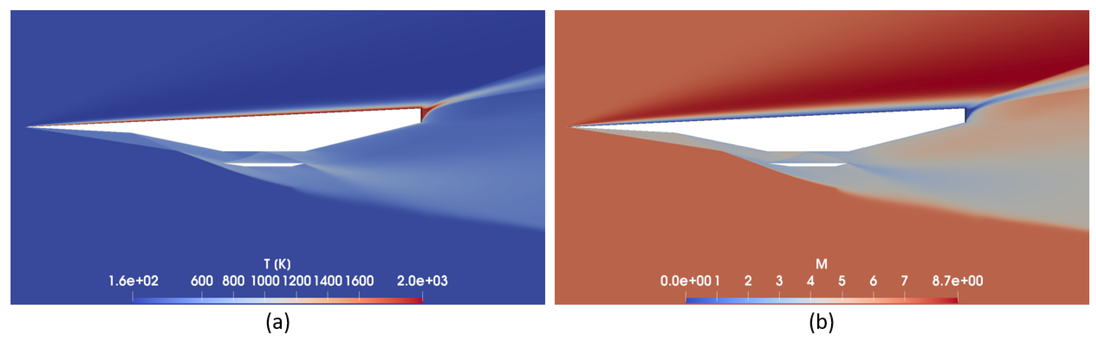 Applsci 10 08211 g013 550