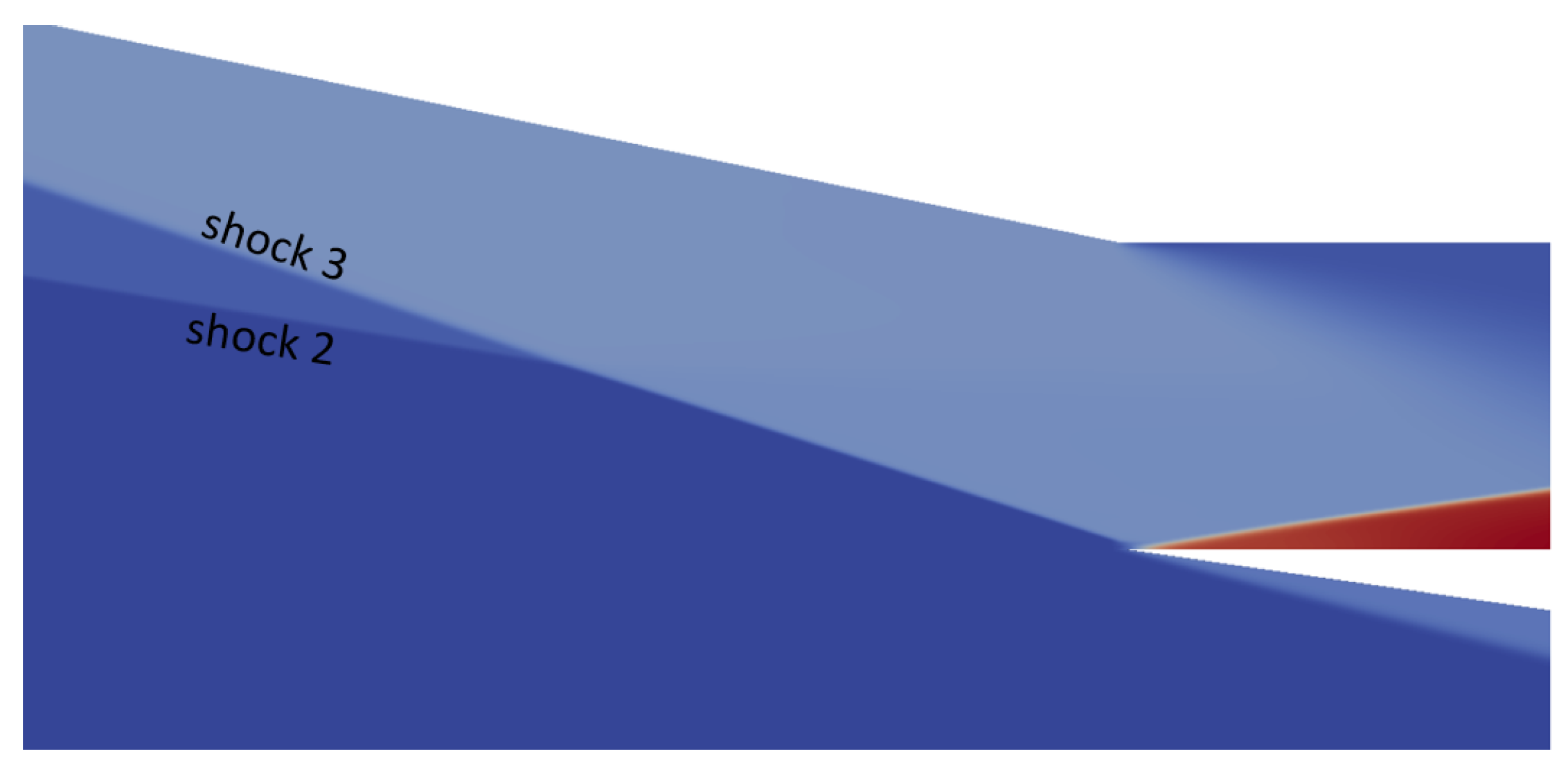 Applsci 10 08211 g014 550