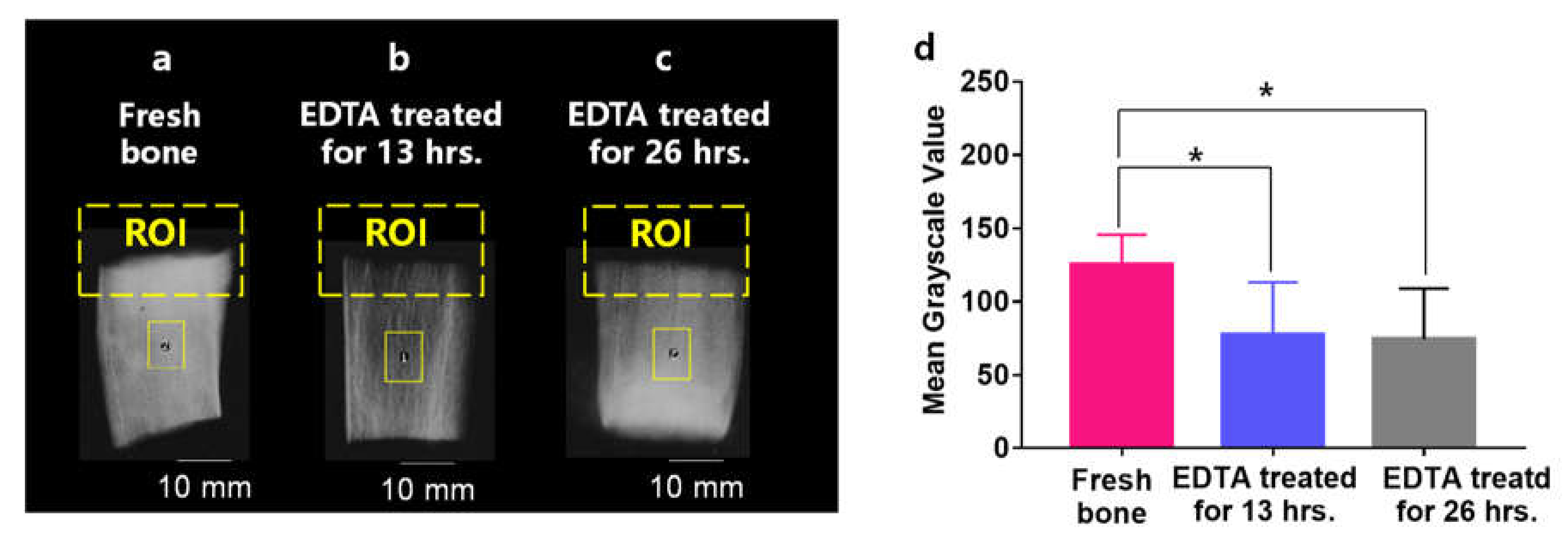 Applsci 10 08214 g002 Applsci 10 08214 g002