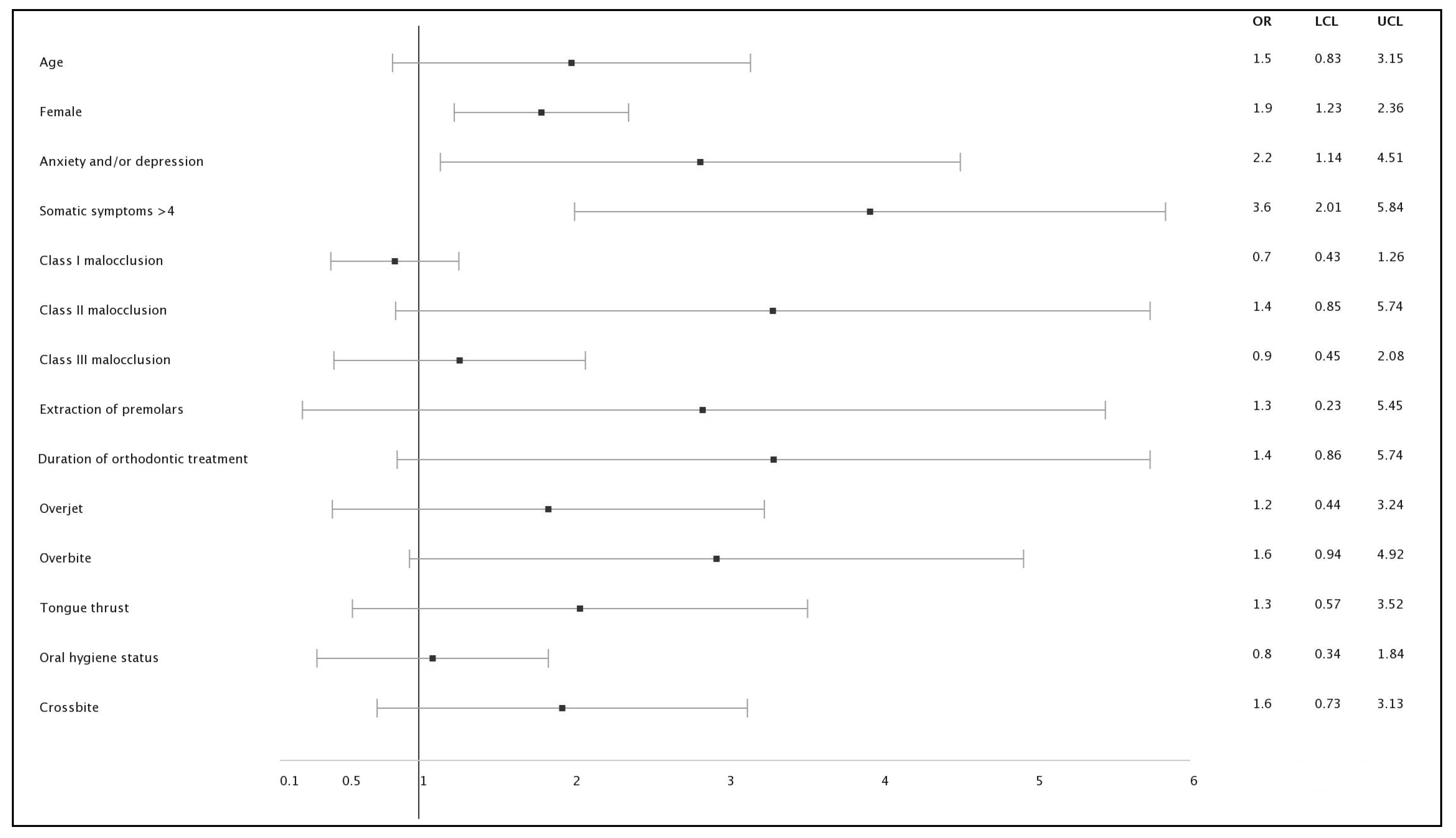 Applsci 10 08216 g001