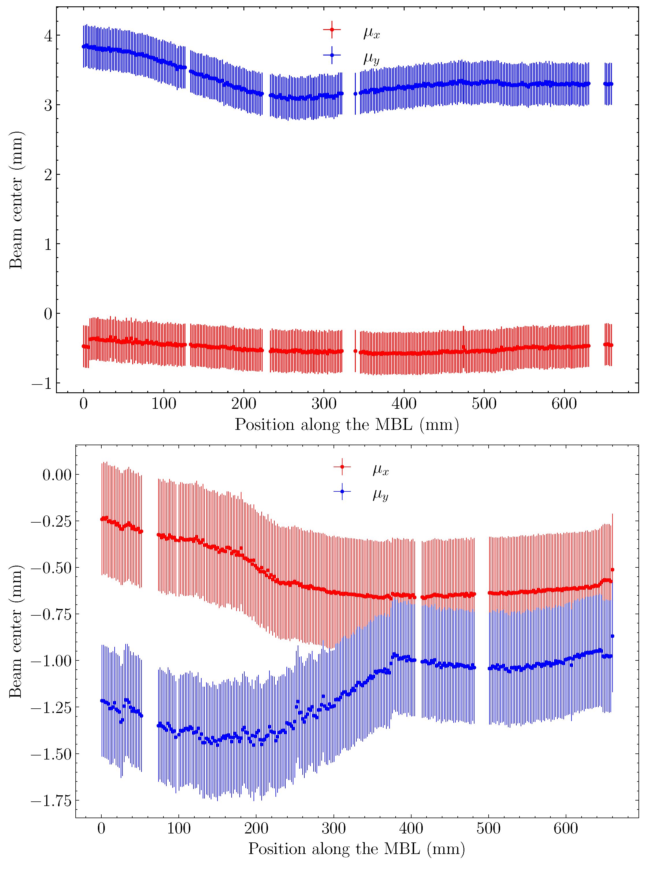 Applsci 10 08217 g007b