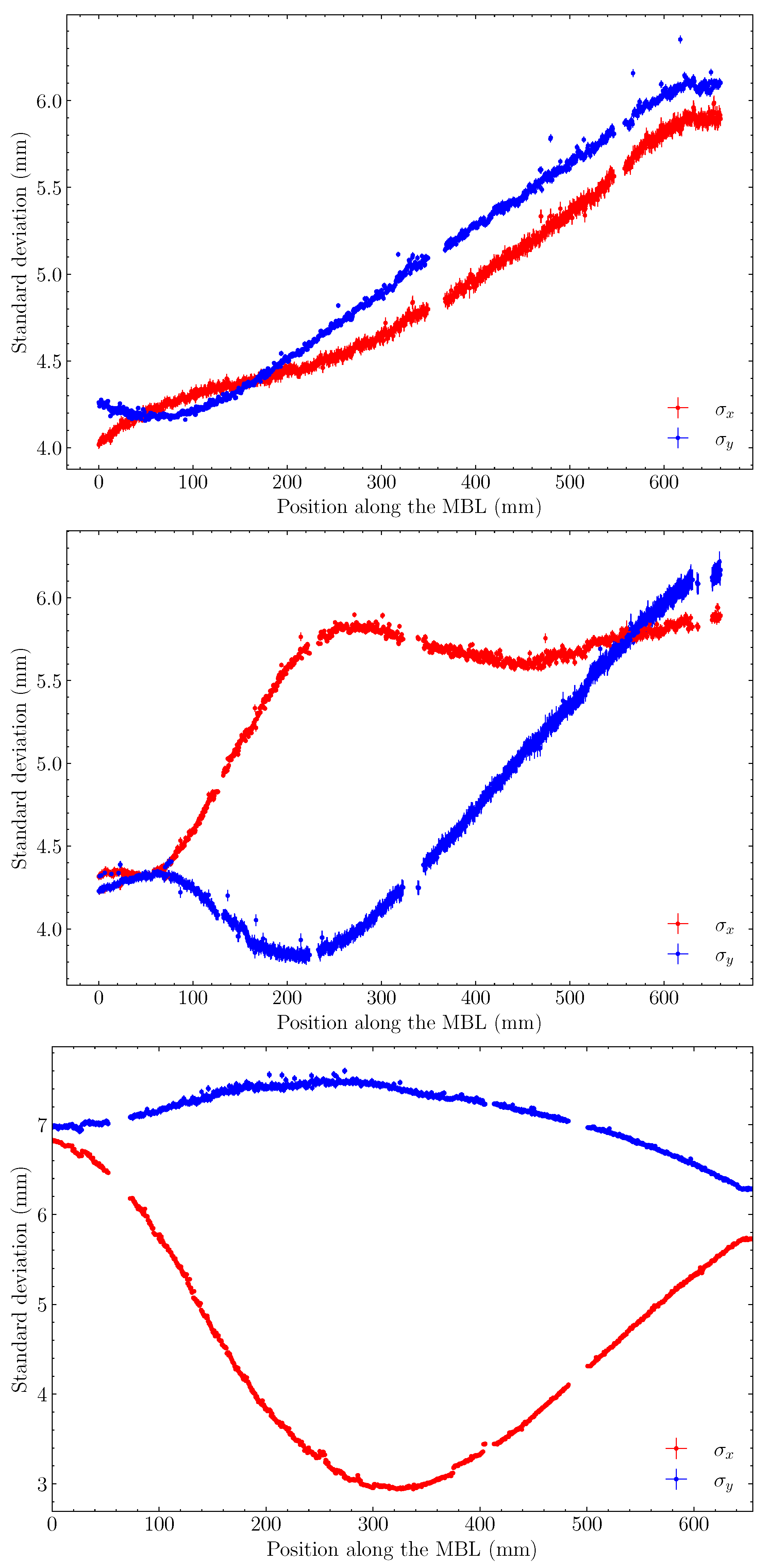 Applsci 10 08217 g008