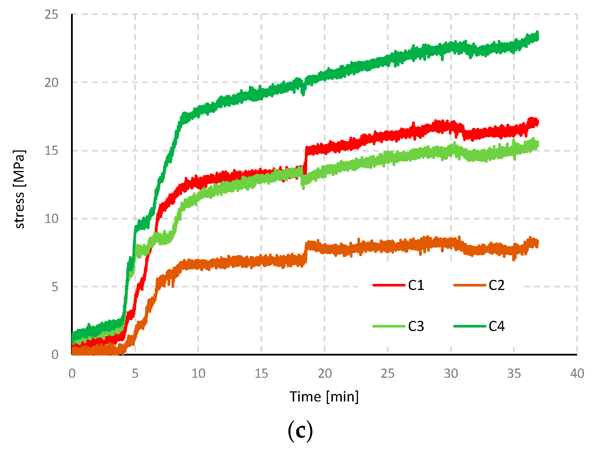 Applsci 10 08221 g013b