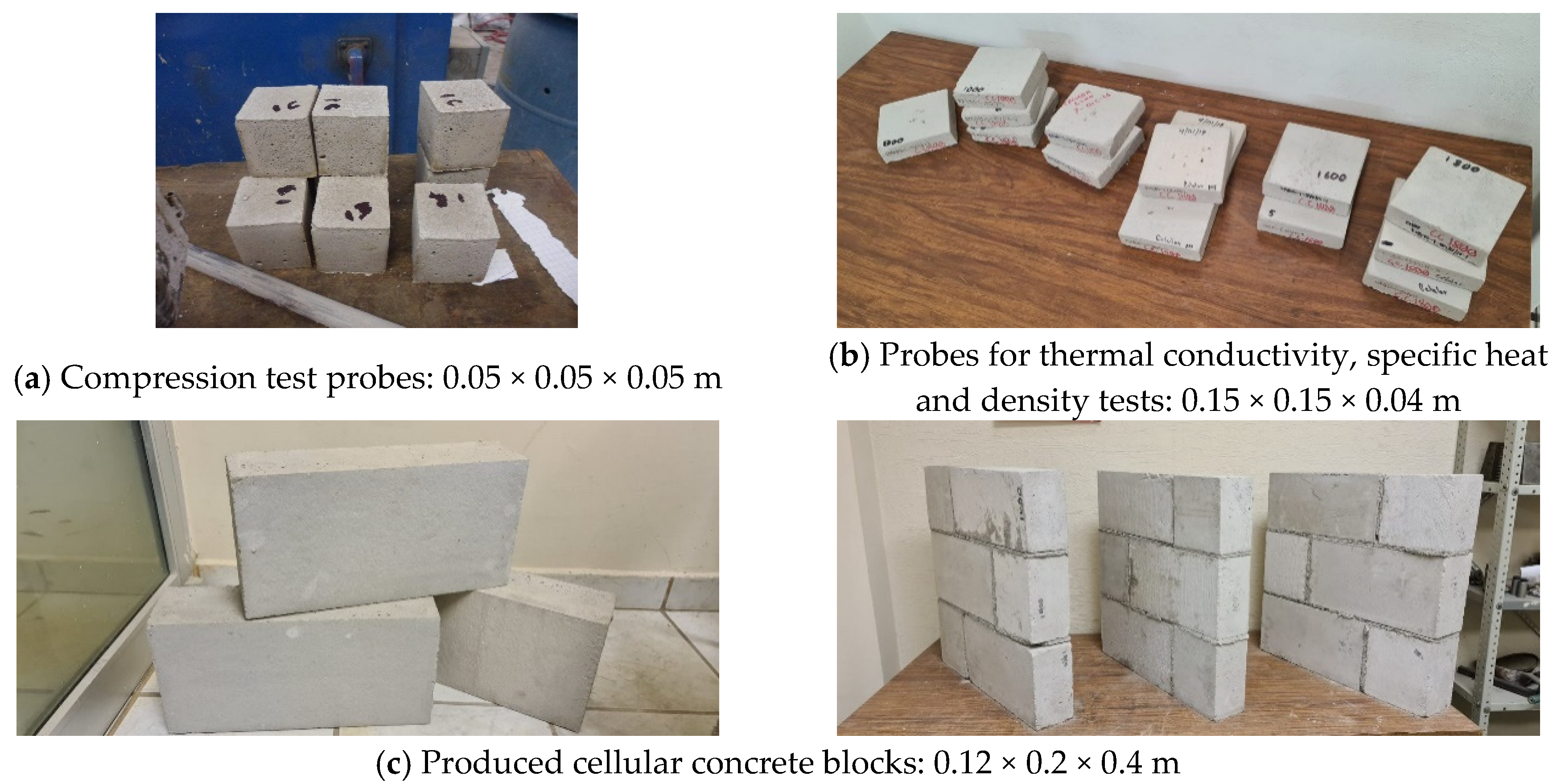 J & B Materials - 36 in x 48 in x 96 in EPS Foam Block - 1 lb