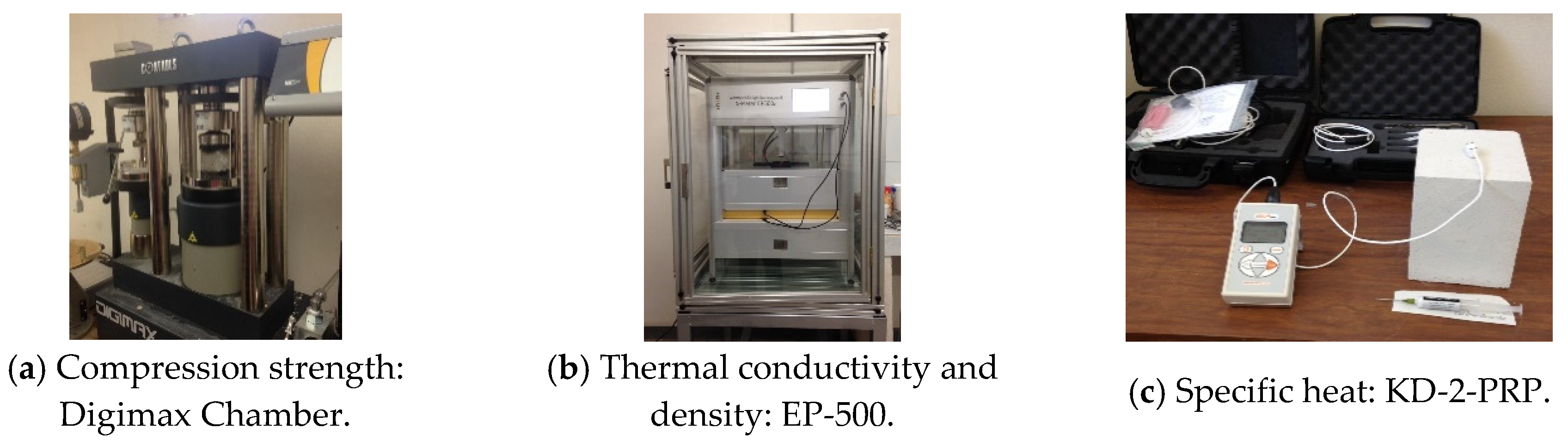 Applsci 10 08225 g002 Applsci 10 08225 g002