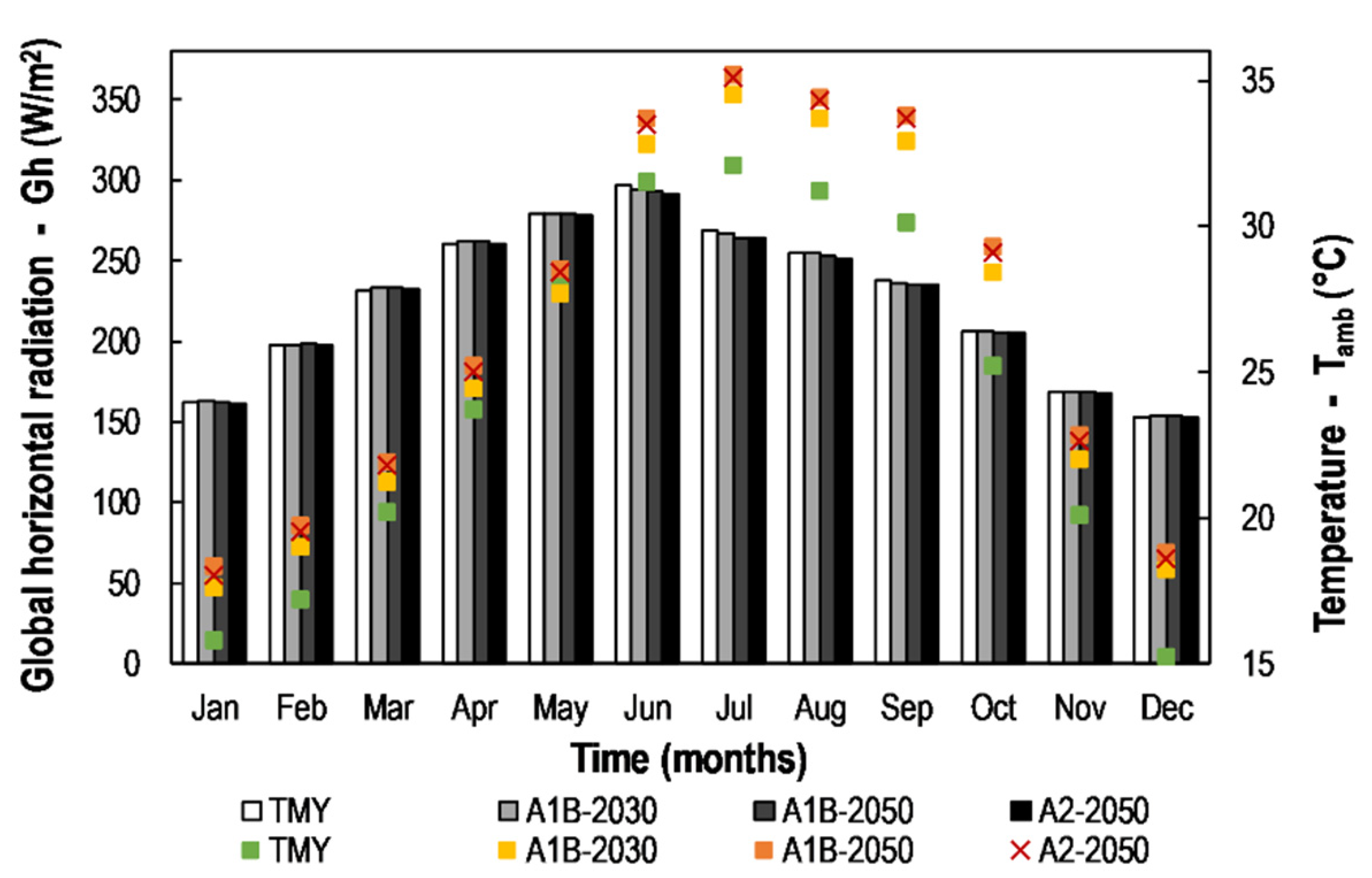 Applsci 10 08225 g004 Applsci 10 08225 g004