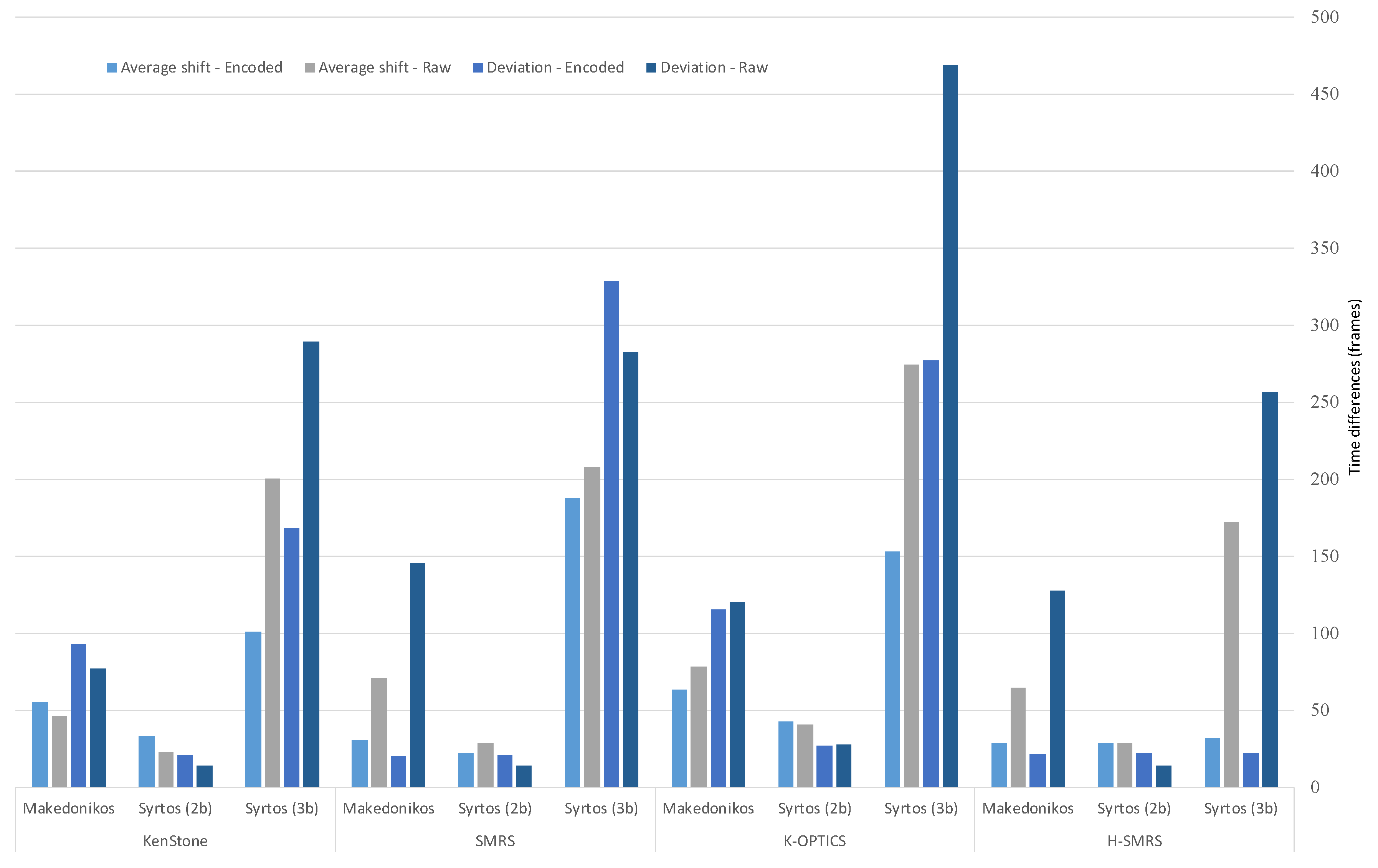 Applsci 10 08226 g010 Applsci 10 08226 g010