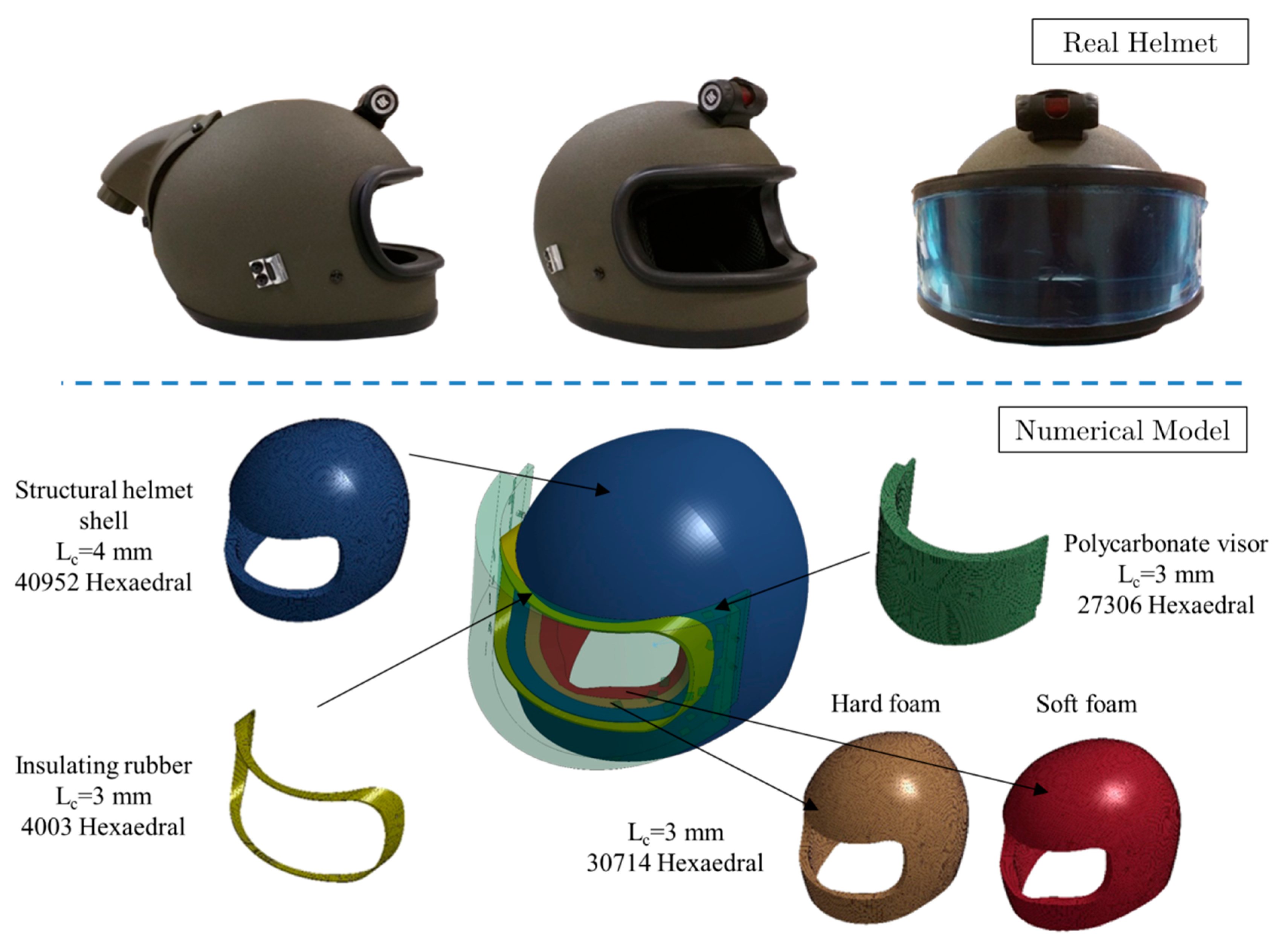 Applsci 10 08227 g001 Applsci 10 08227 g001