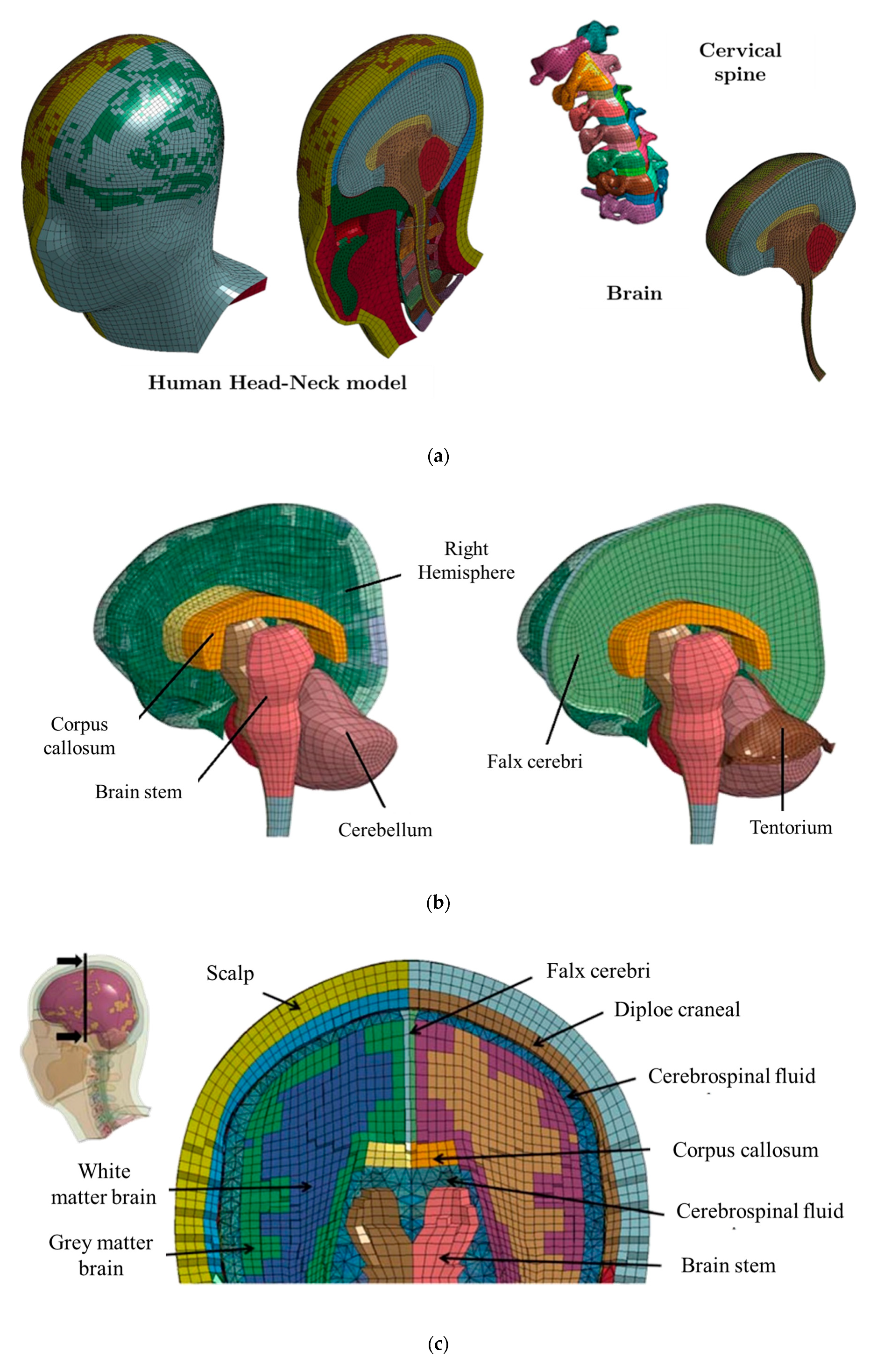 Applsci 10 08227 g003 Applsci 10 08227 g003