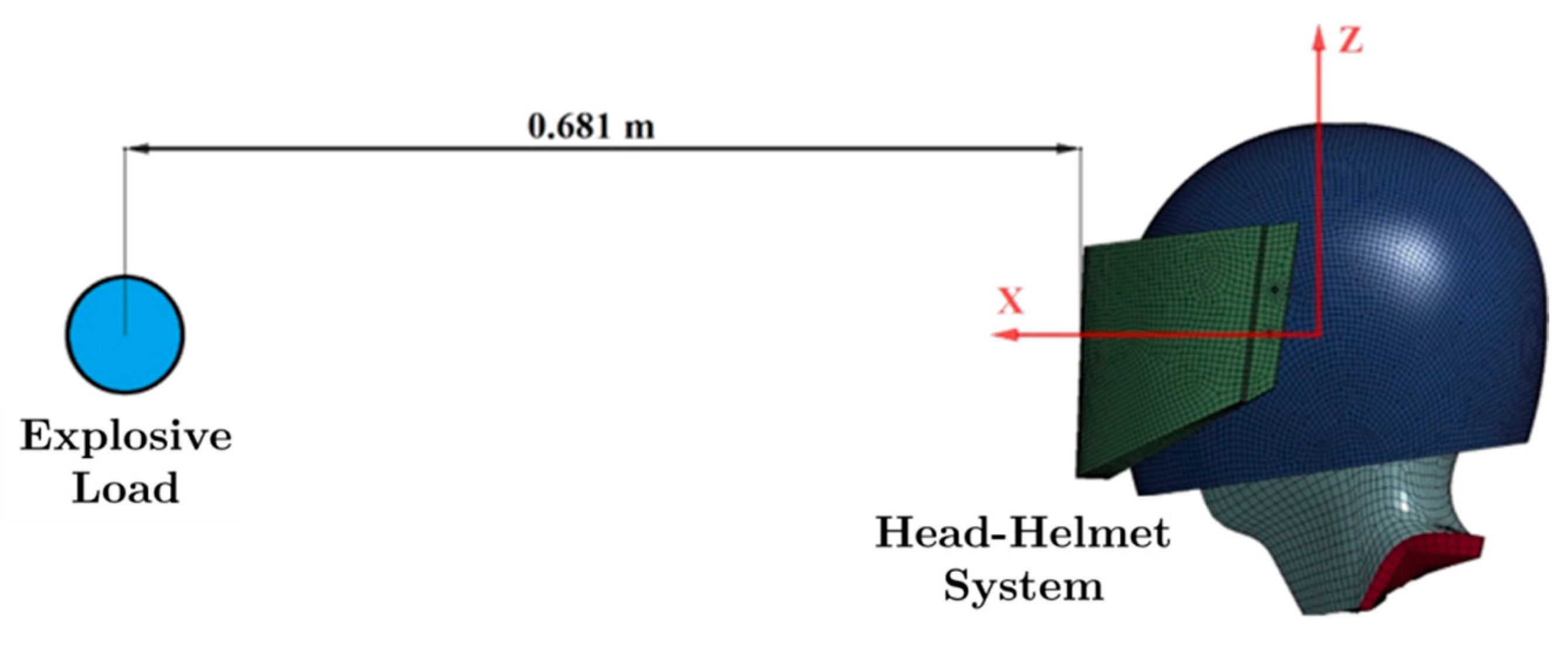 Applsci 10 08227 g004 Applsci 10 08227 g004