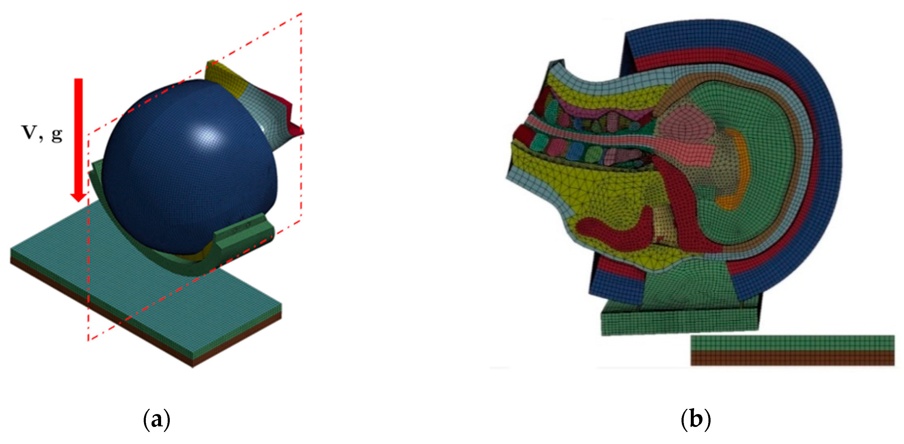 Applsci 10 08227 g005 Applsci 10 08227 g005