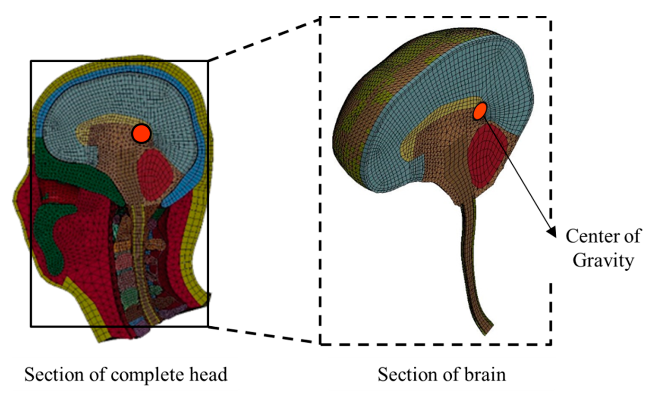 Applsci 10 08227 g008 Applsci 10 08227 g008