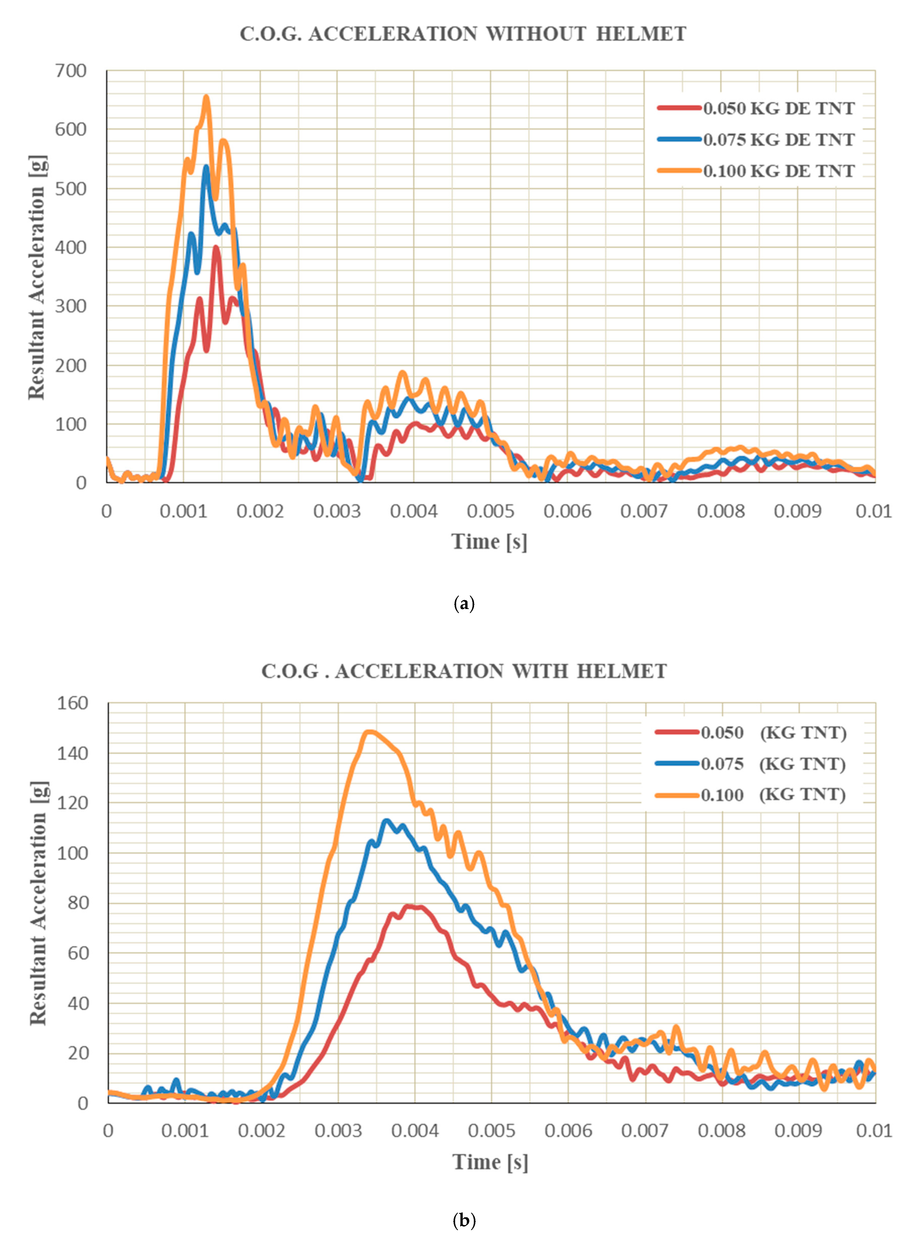 Applsci 10 08227 g009 Applsci 10 08227 g009