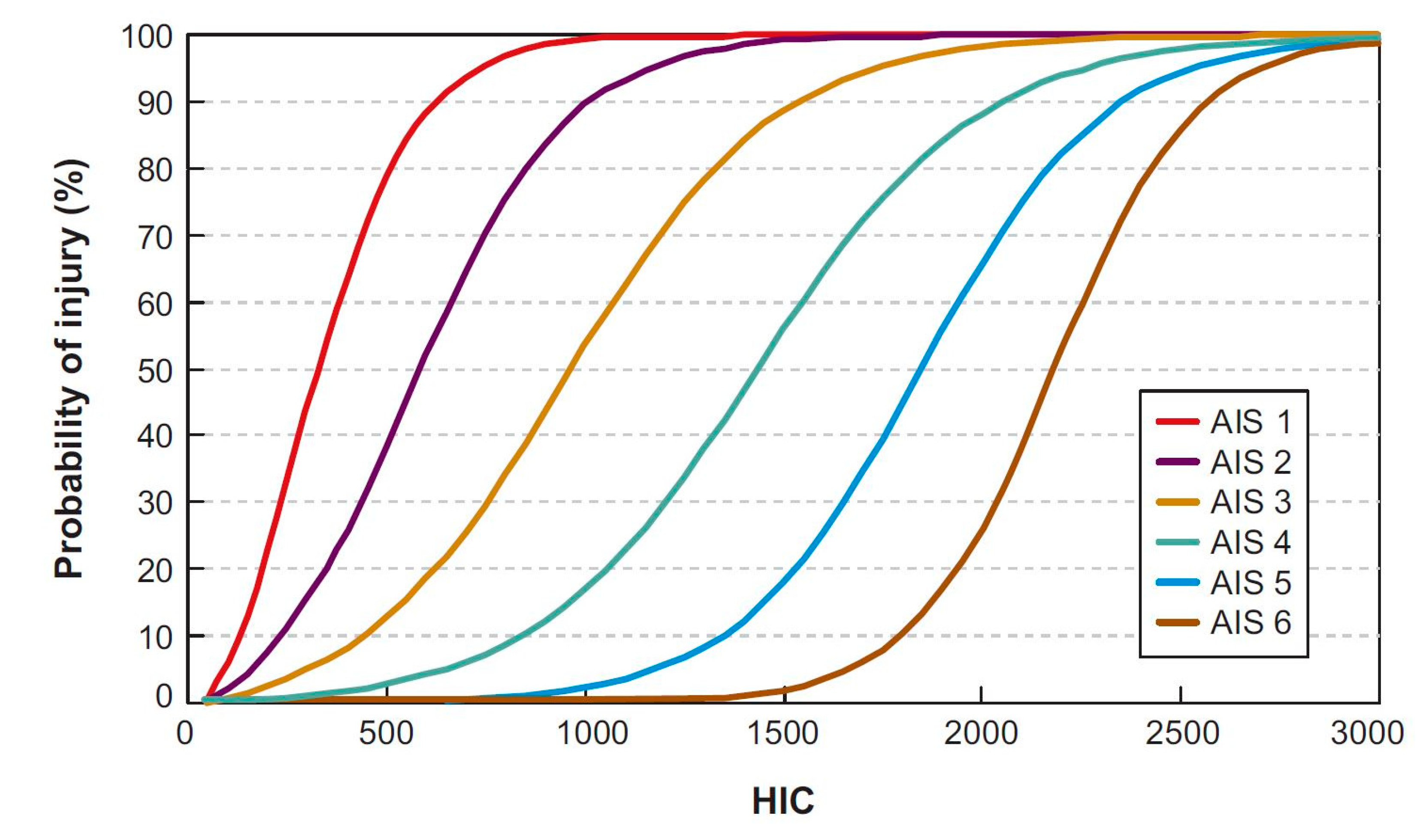 Applsci 10 08227 g010 Applsci 10 08227 g010