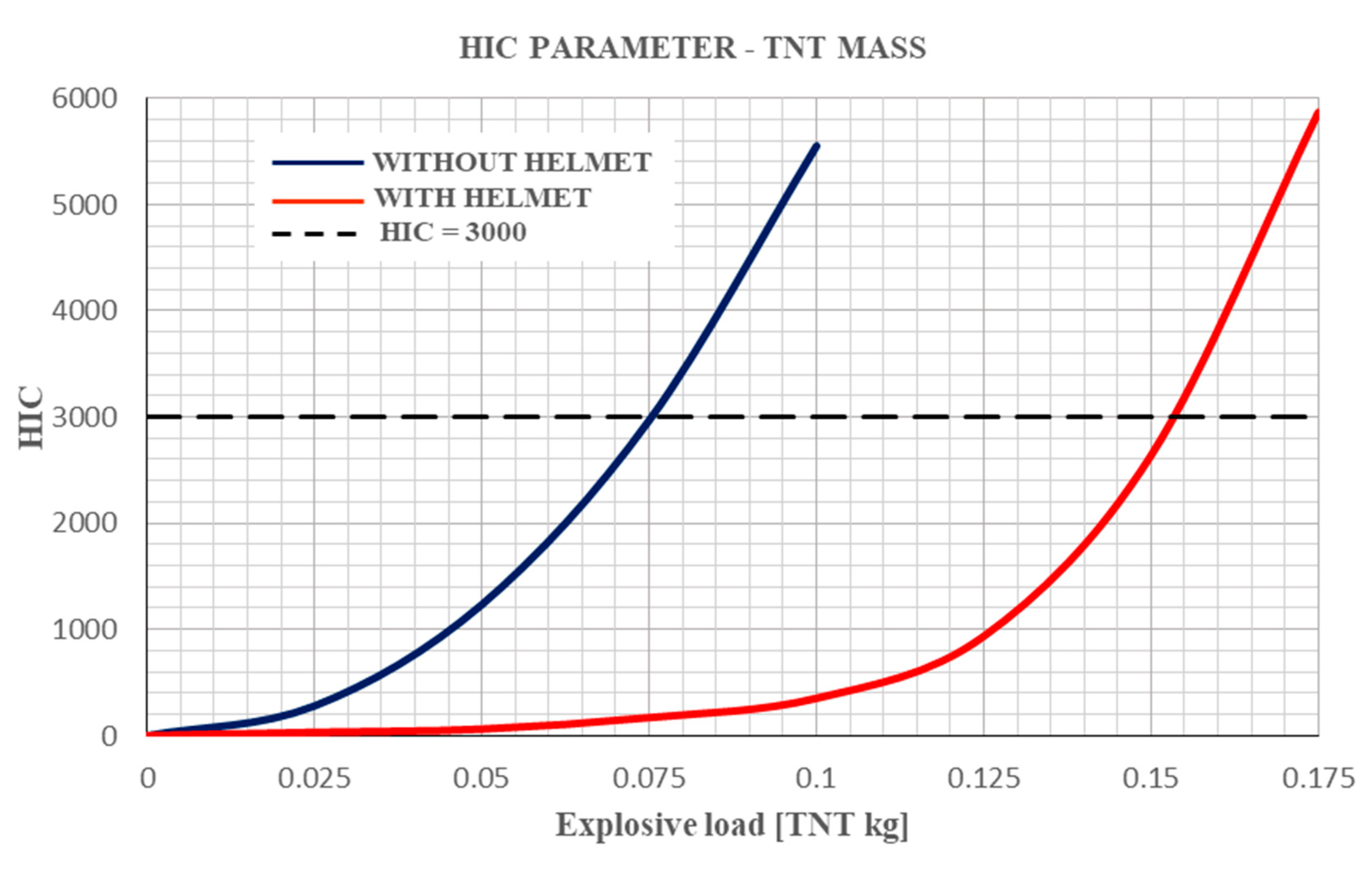Applsci 10 08227 g011 Applsci 10 08227 g011
