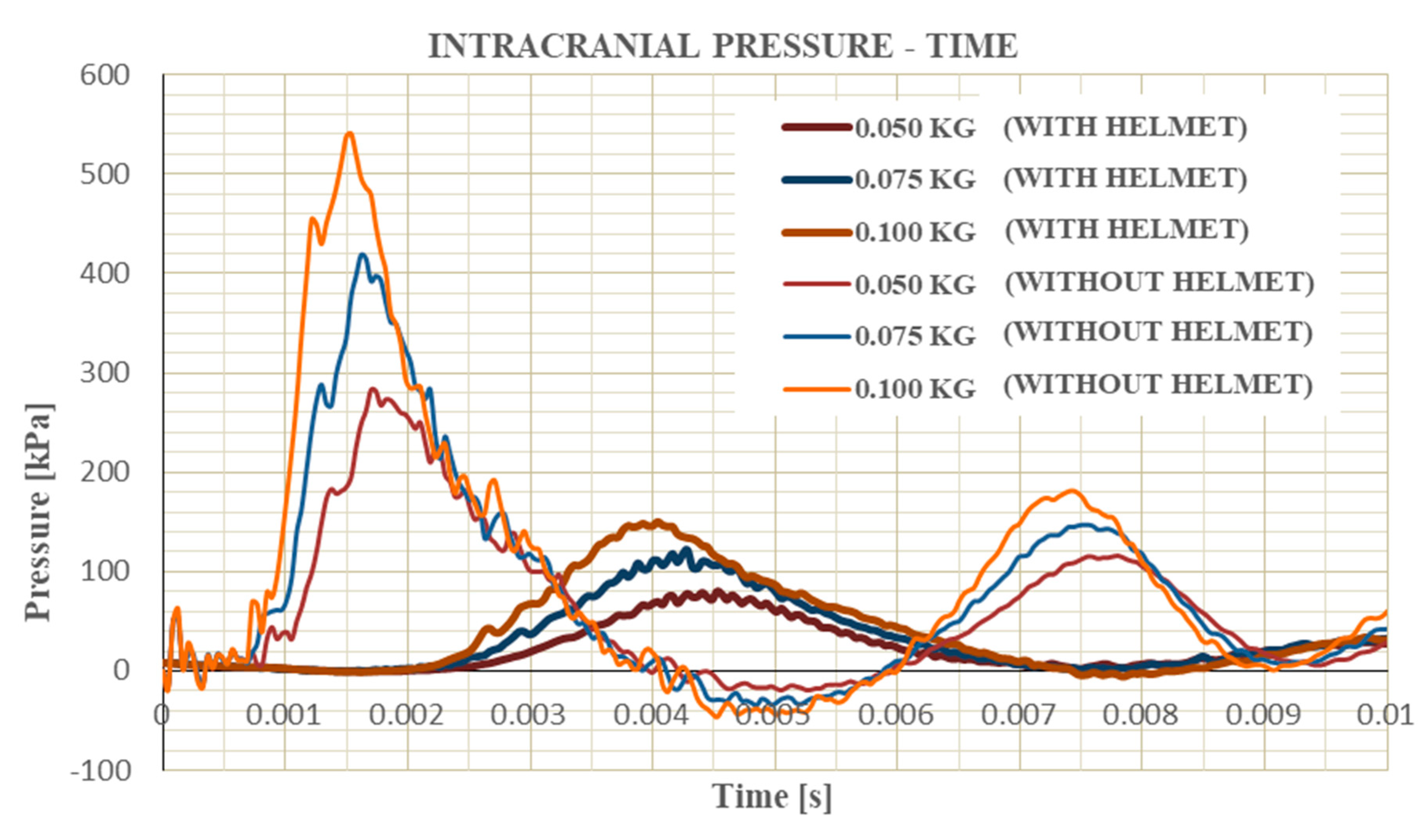 Applsci 10 08227 g012 Applsci 10 08227 g012