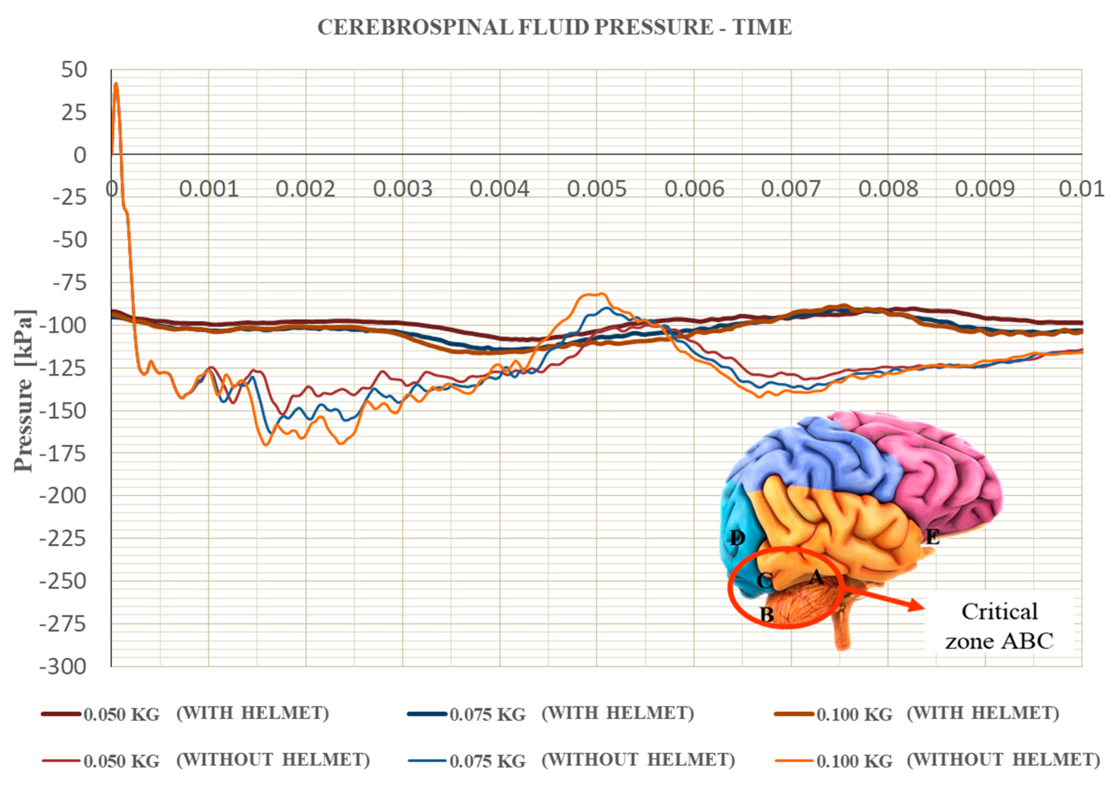Applsci 10 08227 g013 Applsci 10 08227 g013