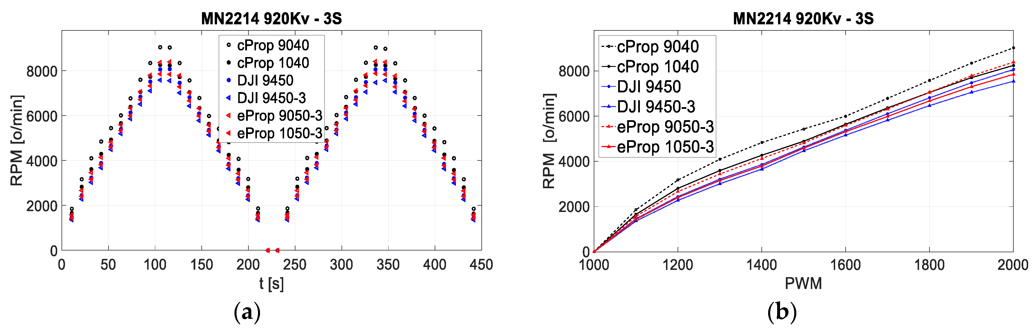 Applsci 10 08229 g008 Applsci 10 08229 g008