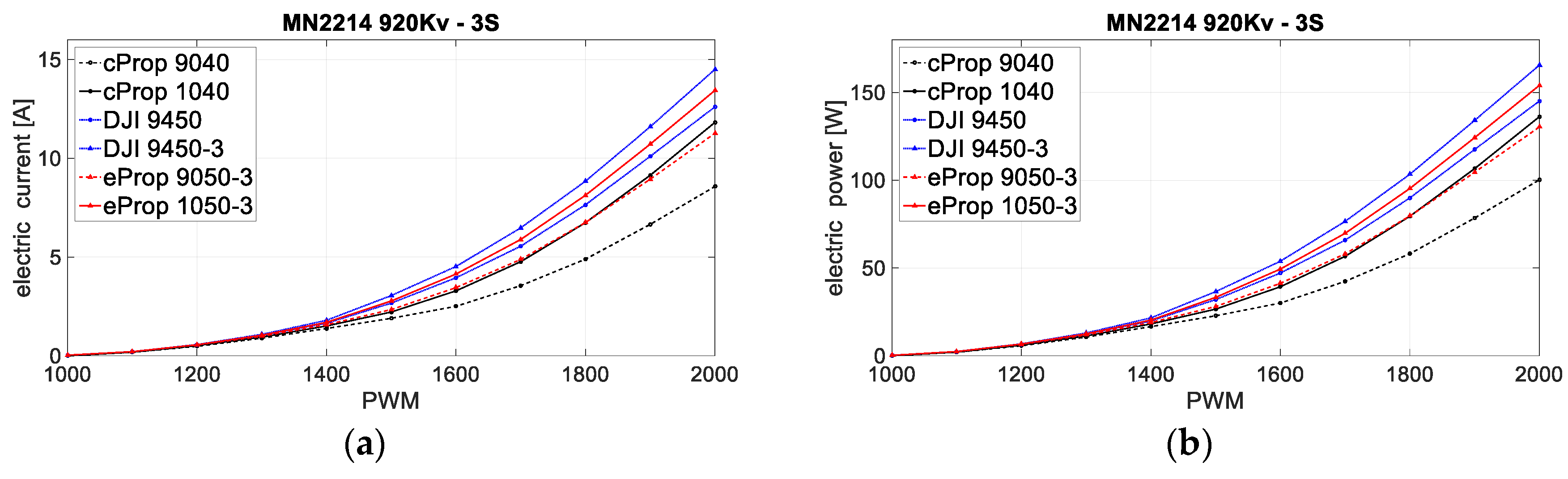 Applsci 10 08229 g014 Applsci 10 08229 g014