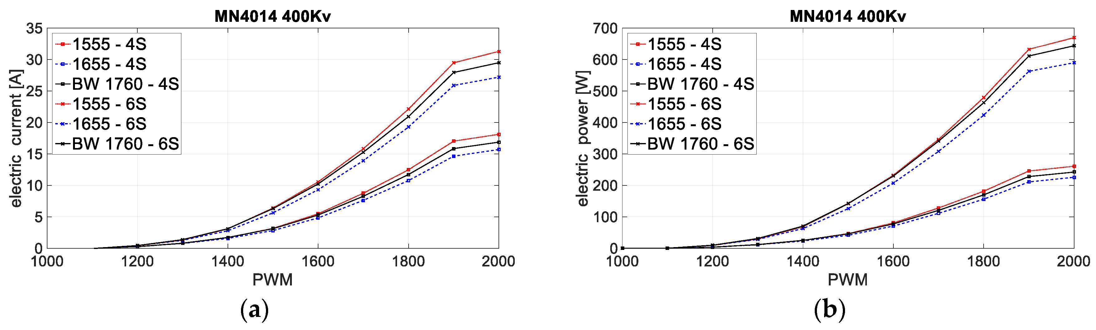 Applsci 10 08229 g015 Applsci 10 08229 g015