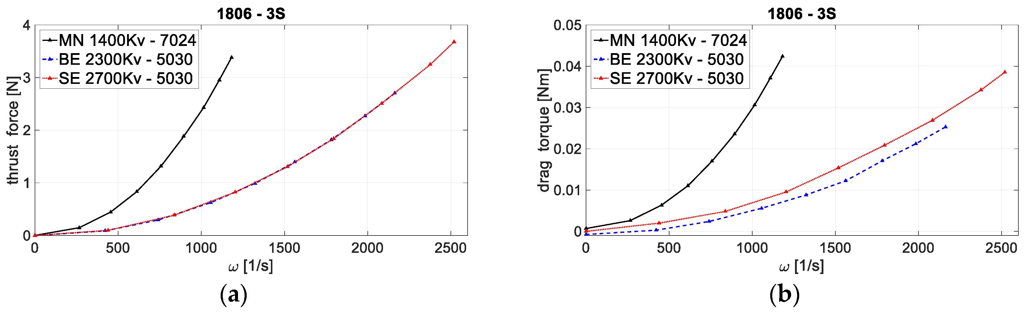 Applsci 10 08229 g016 Applsci 10 08229 g016