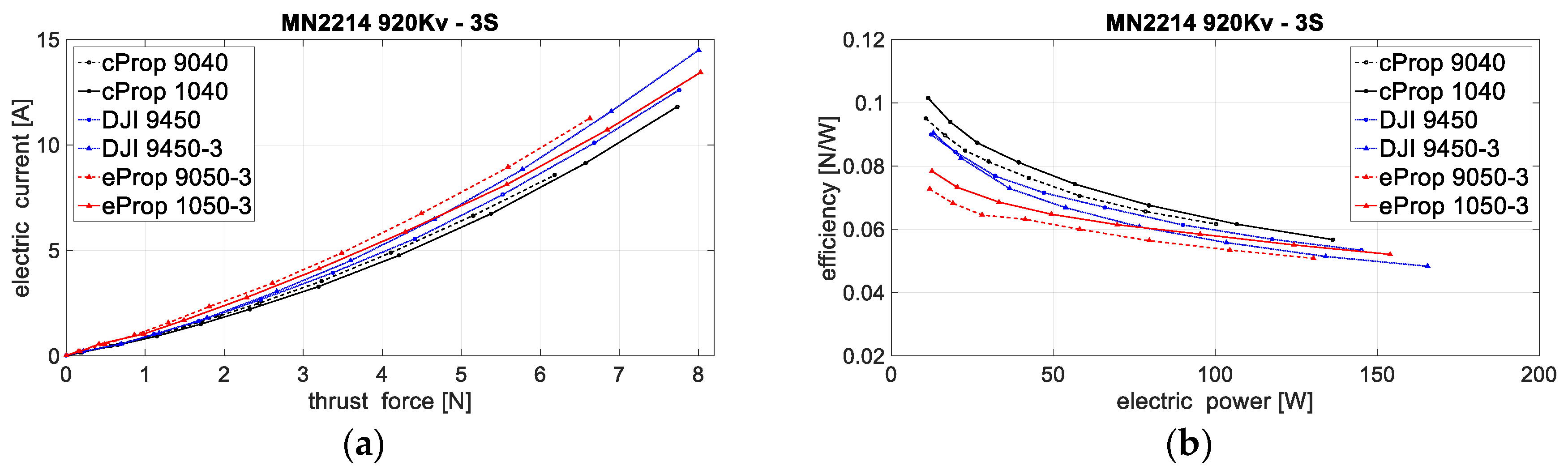 Applsci 10 08229 g020 Applsci 10 08229 g020
