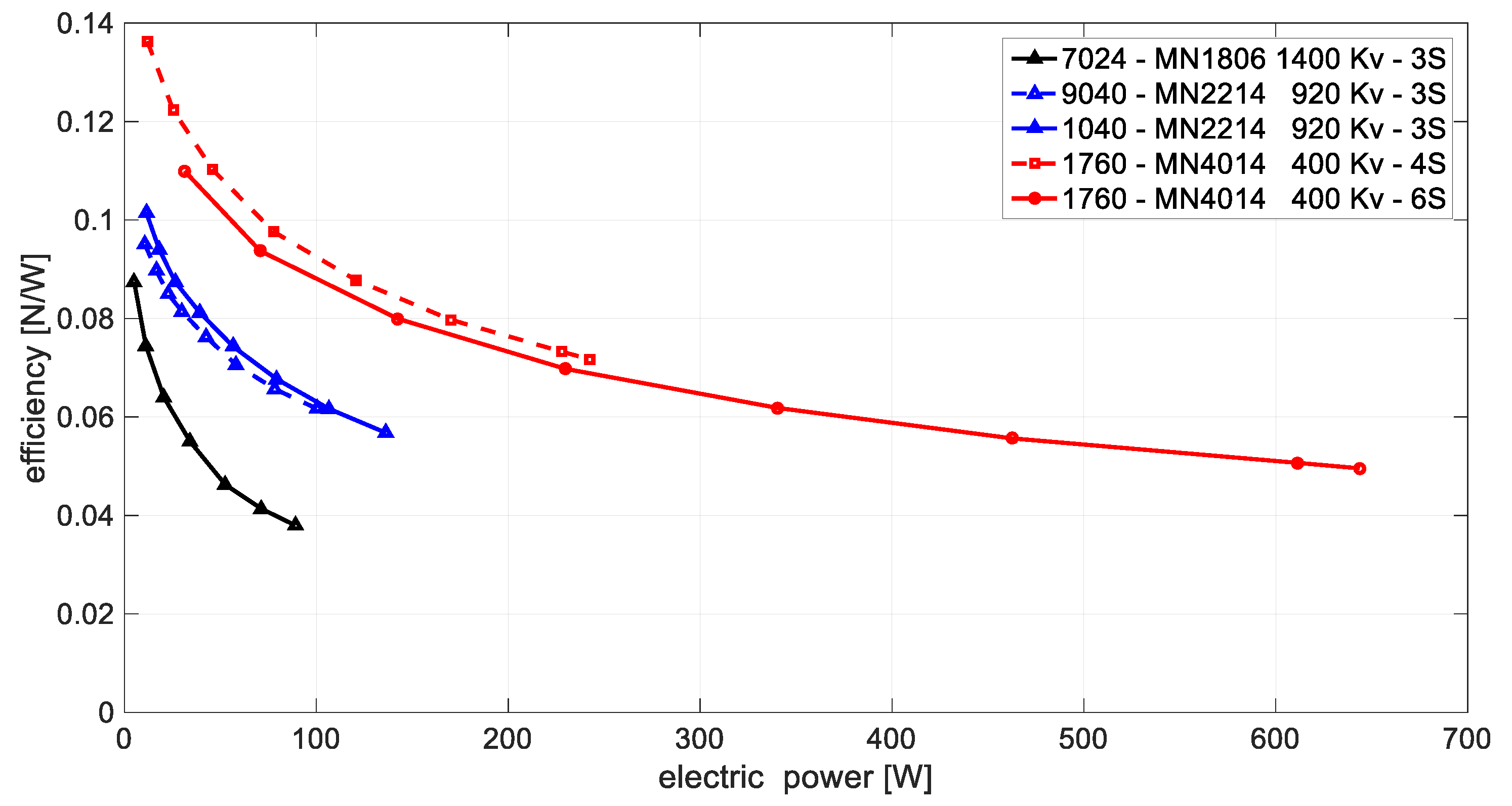 Applsci 10 08229 g022 Applsci 10 08229 g022