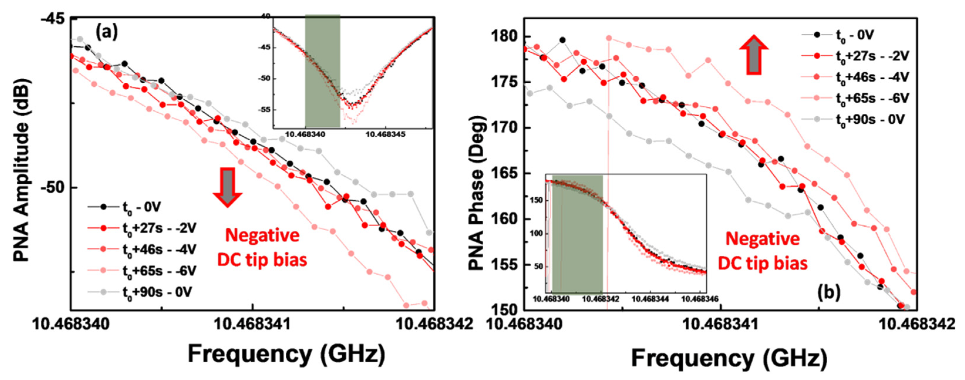 Applsci 10 08234 g003