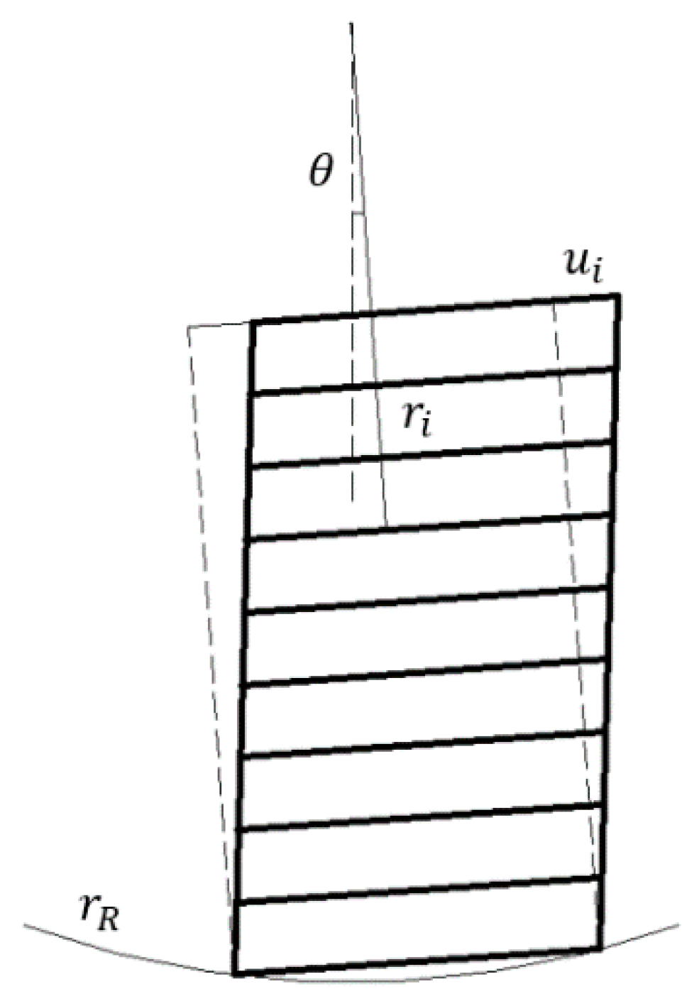 Applsci 10 08235 g004