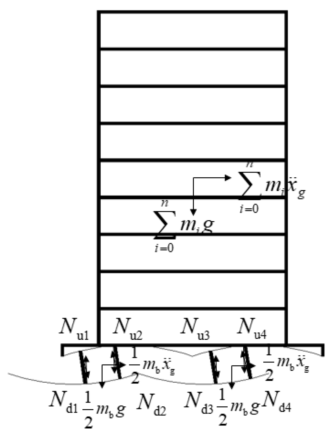 Applsci 10 08235 g007