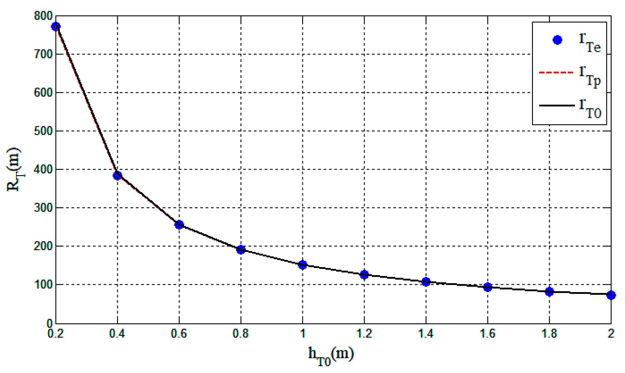 Applsci 10 08235 g009