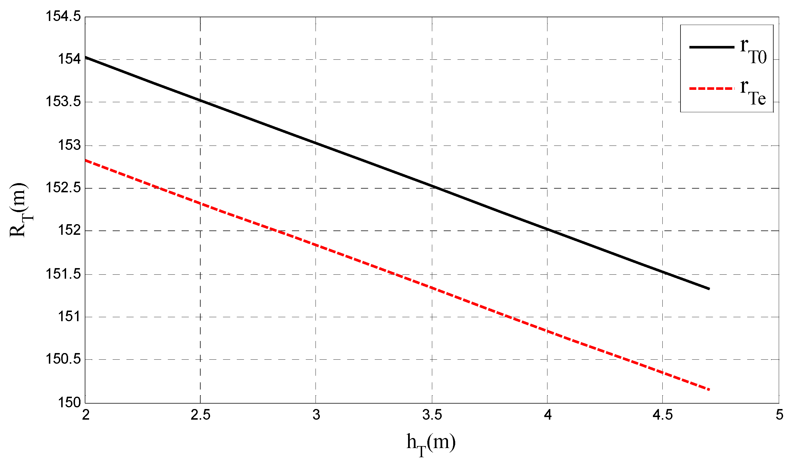 Applsci 10 08235 g010