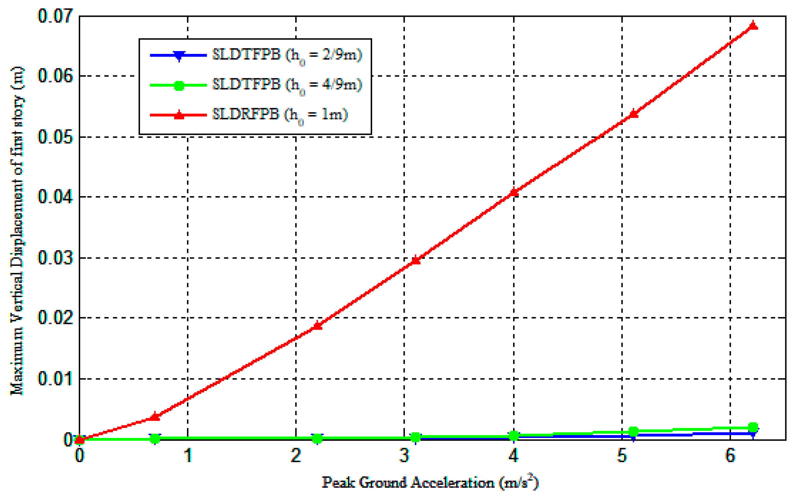 Applsci 10 08235 g015