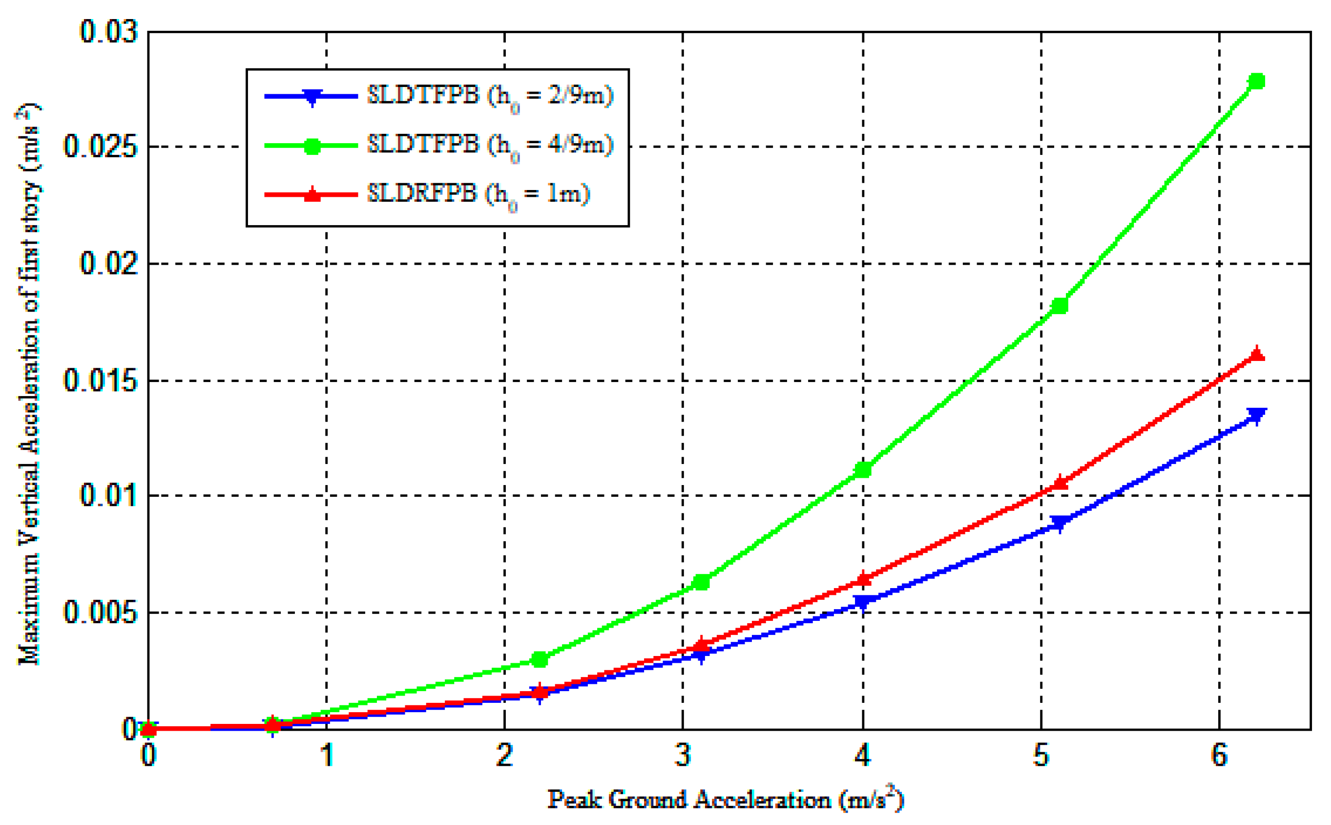 Applsci 10 08235 g016