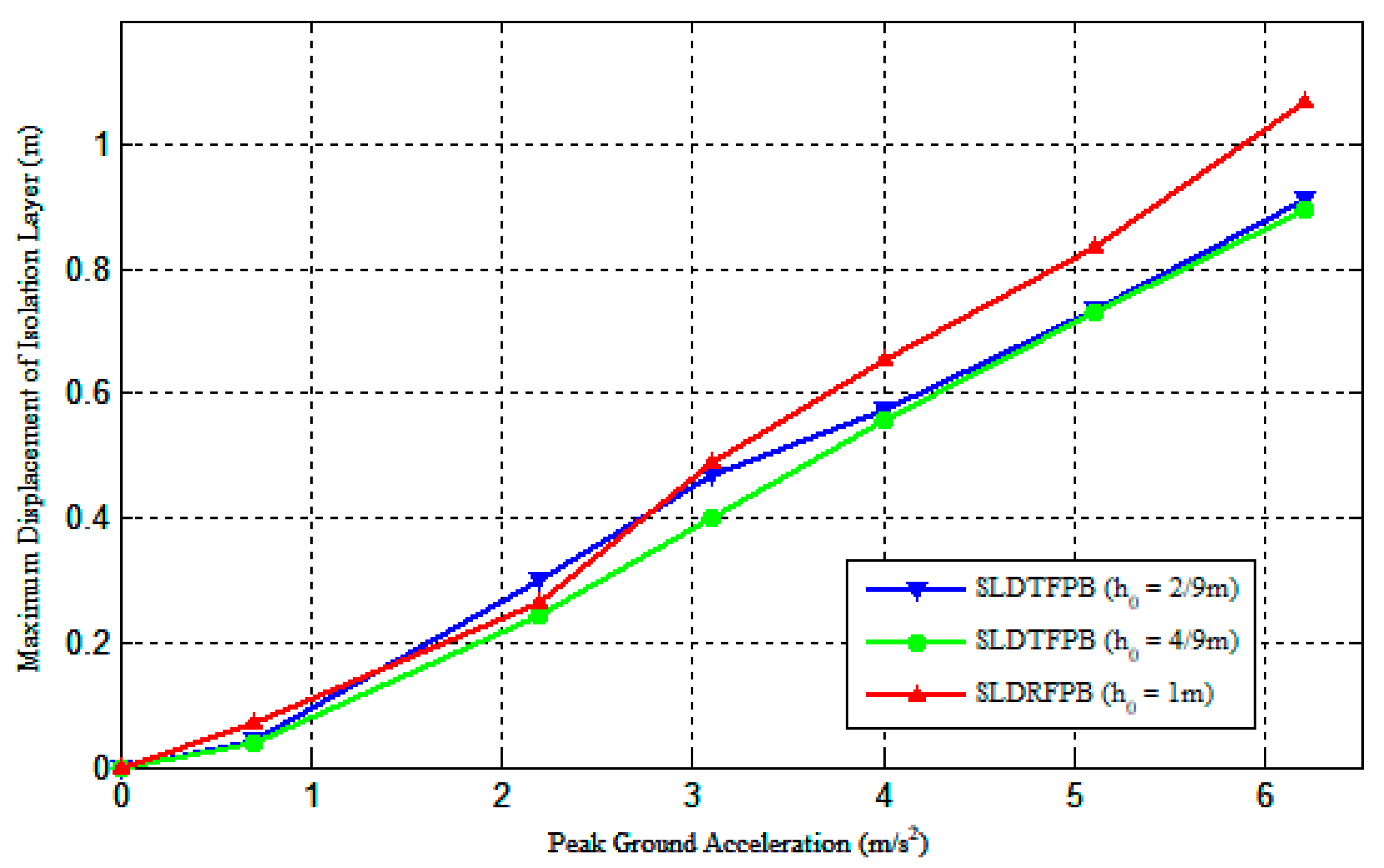 Applsci 10 08235 g017