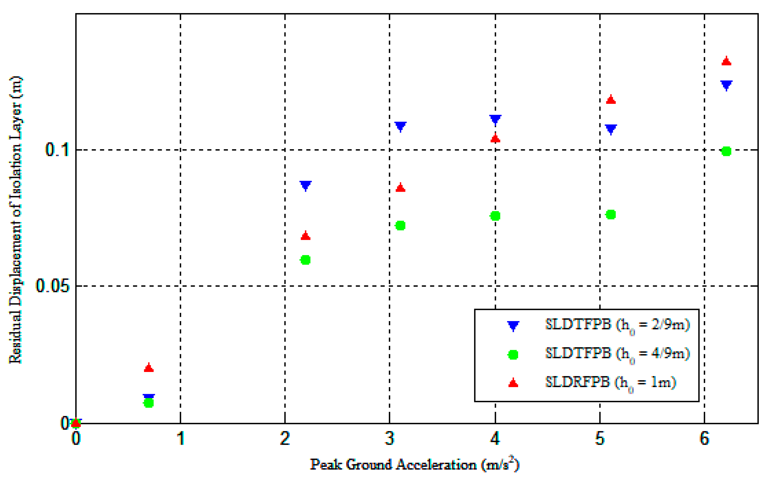 Applsci 10 08235 g018