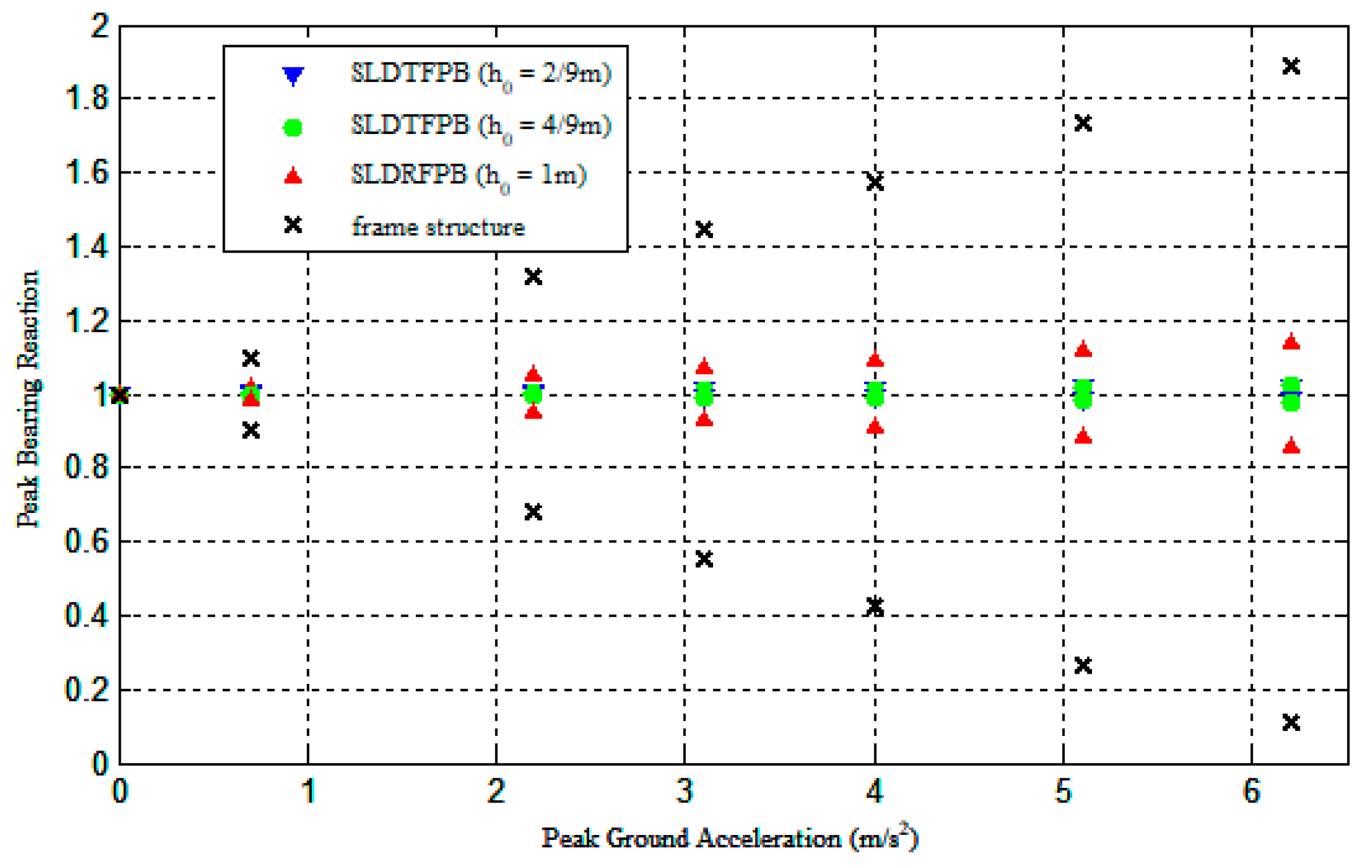 Applsci 10 08235 g019