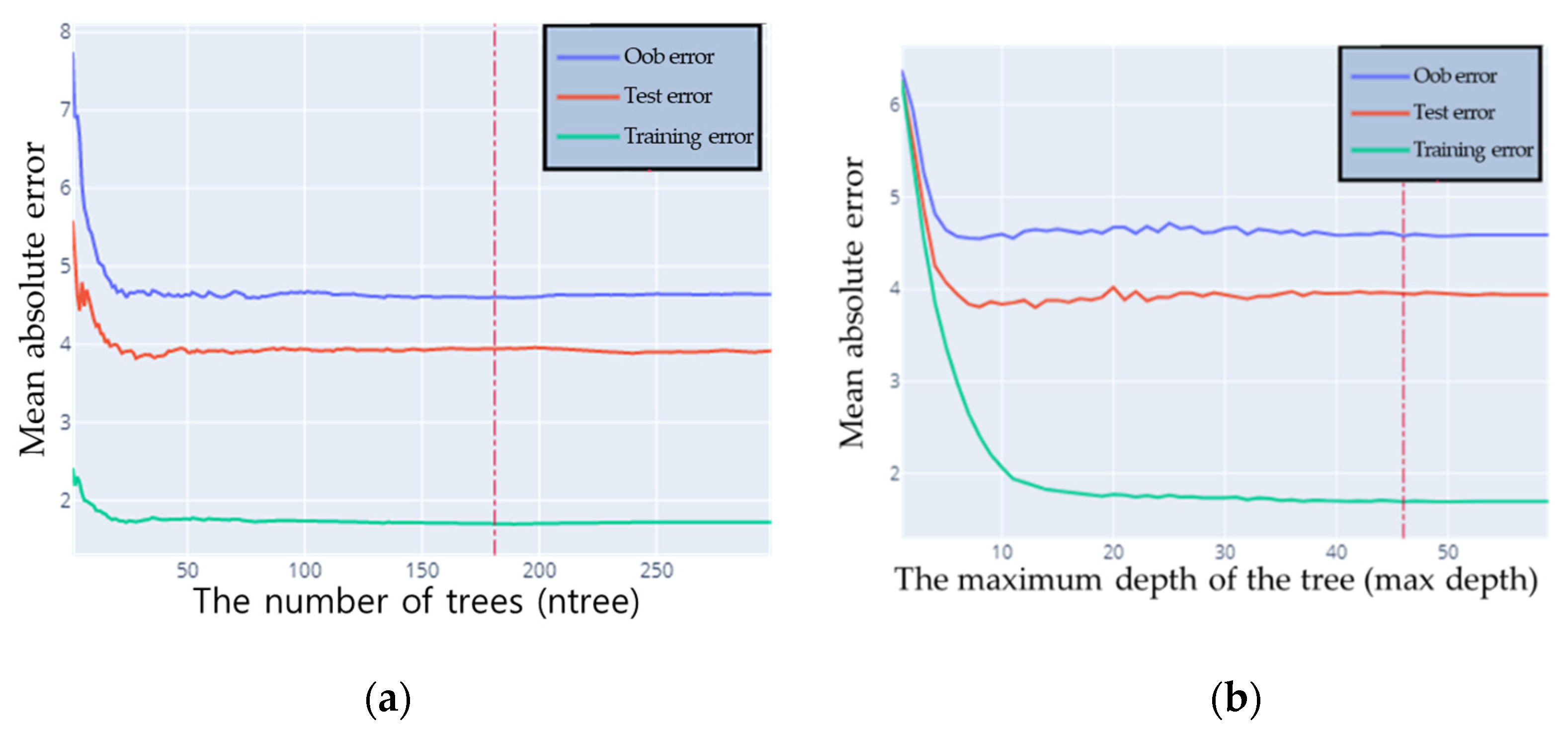 Applsci 10 08237 g003 Applsci 10 08237 g003