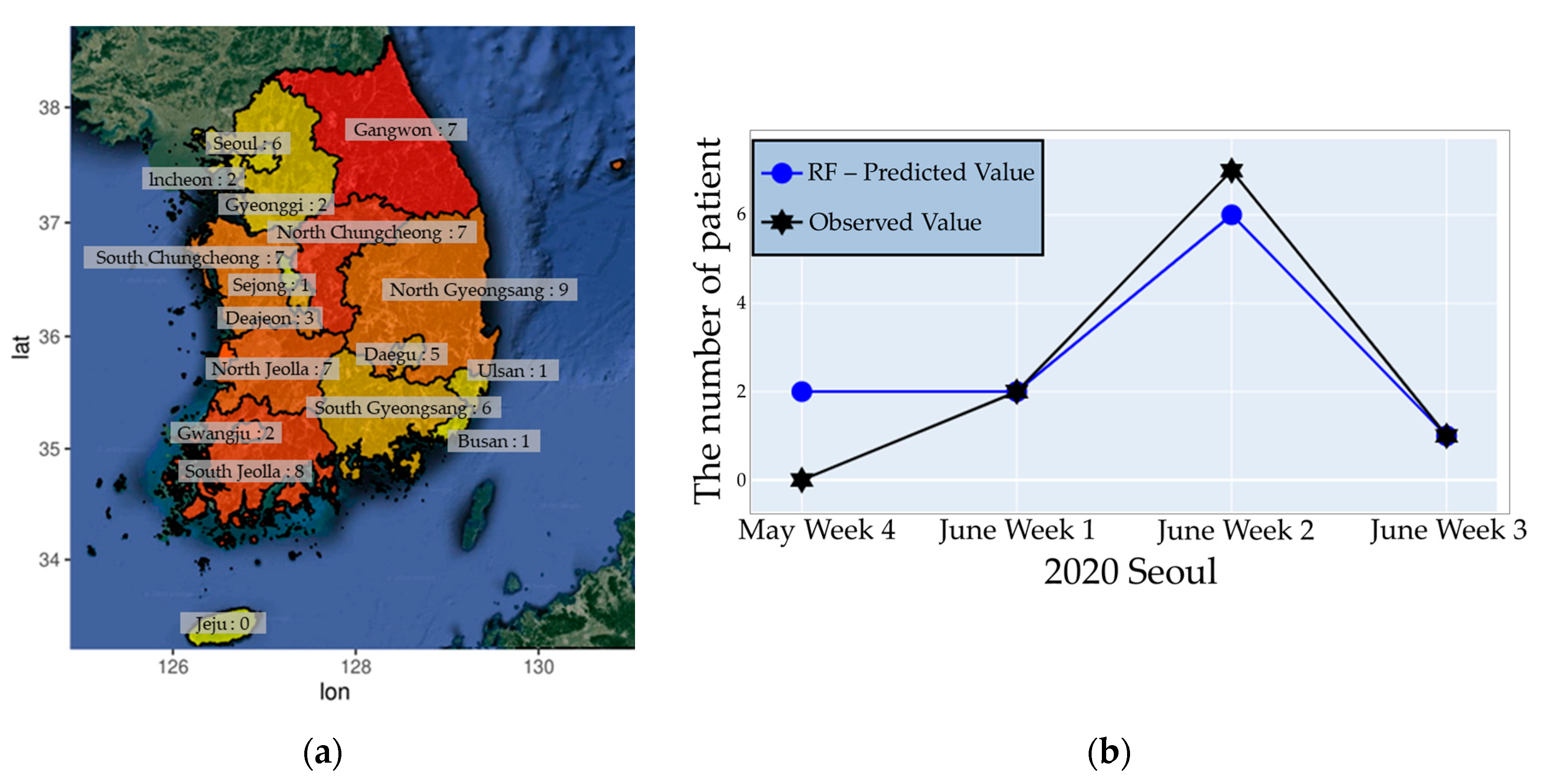 Applsci 10 08237 g006 Applsci 10 08237 g006