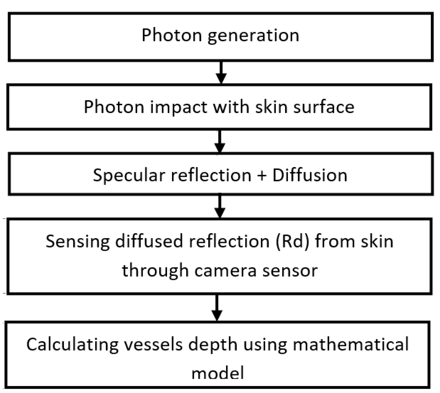Applsci 10 08238 g002 Applsci 10 08238 g002