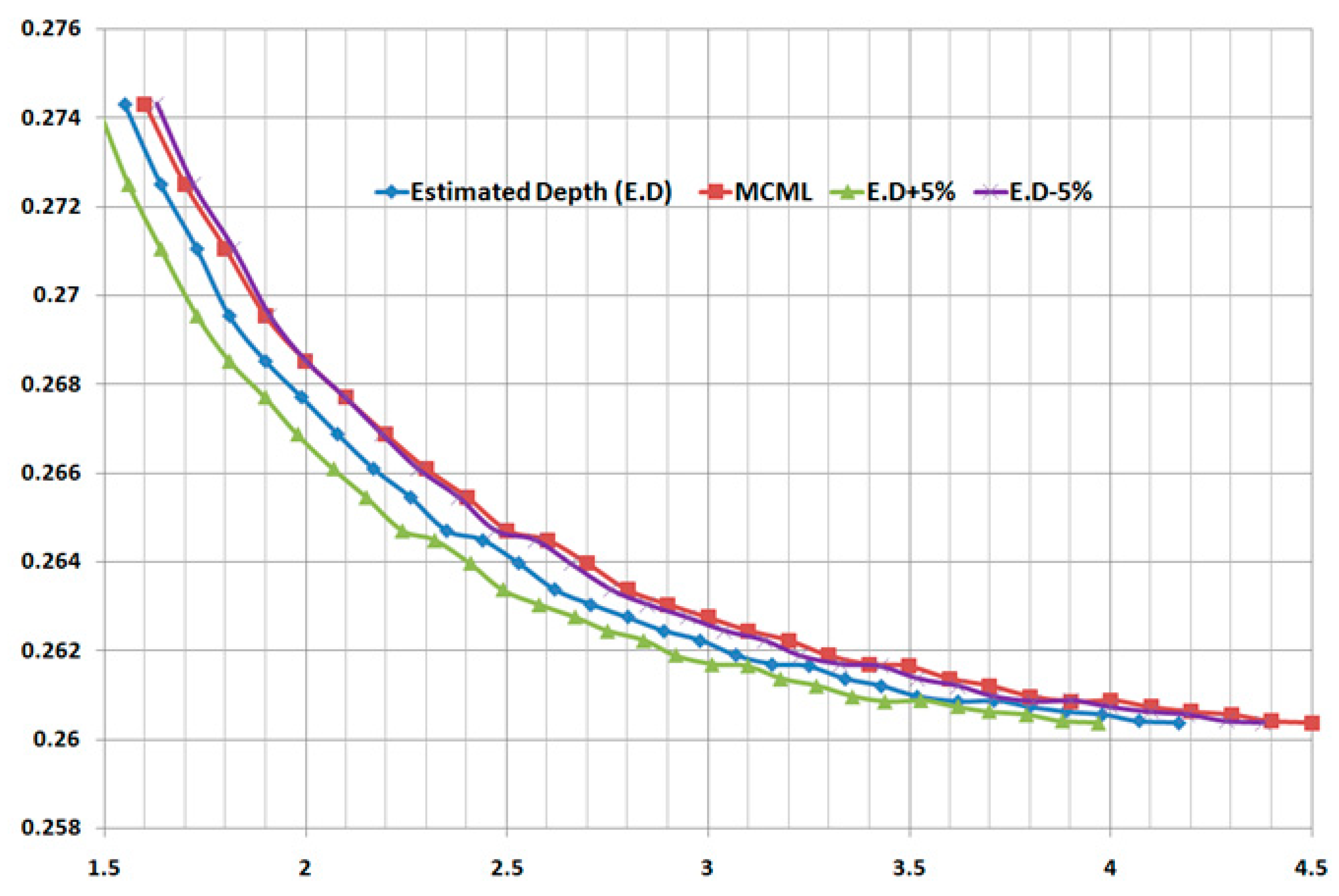 Applsci 10 08238 g003 Applsci 10 08238 g003