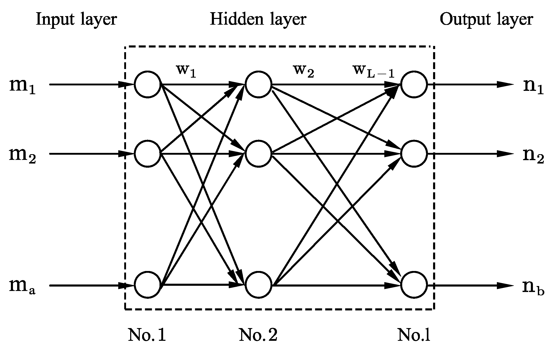 Applsci 10 08240 g001 Applsci 10 08240 g001