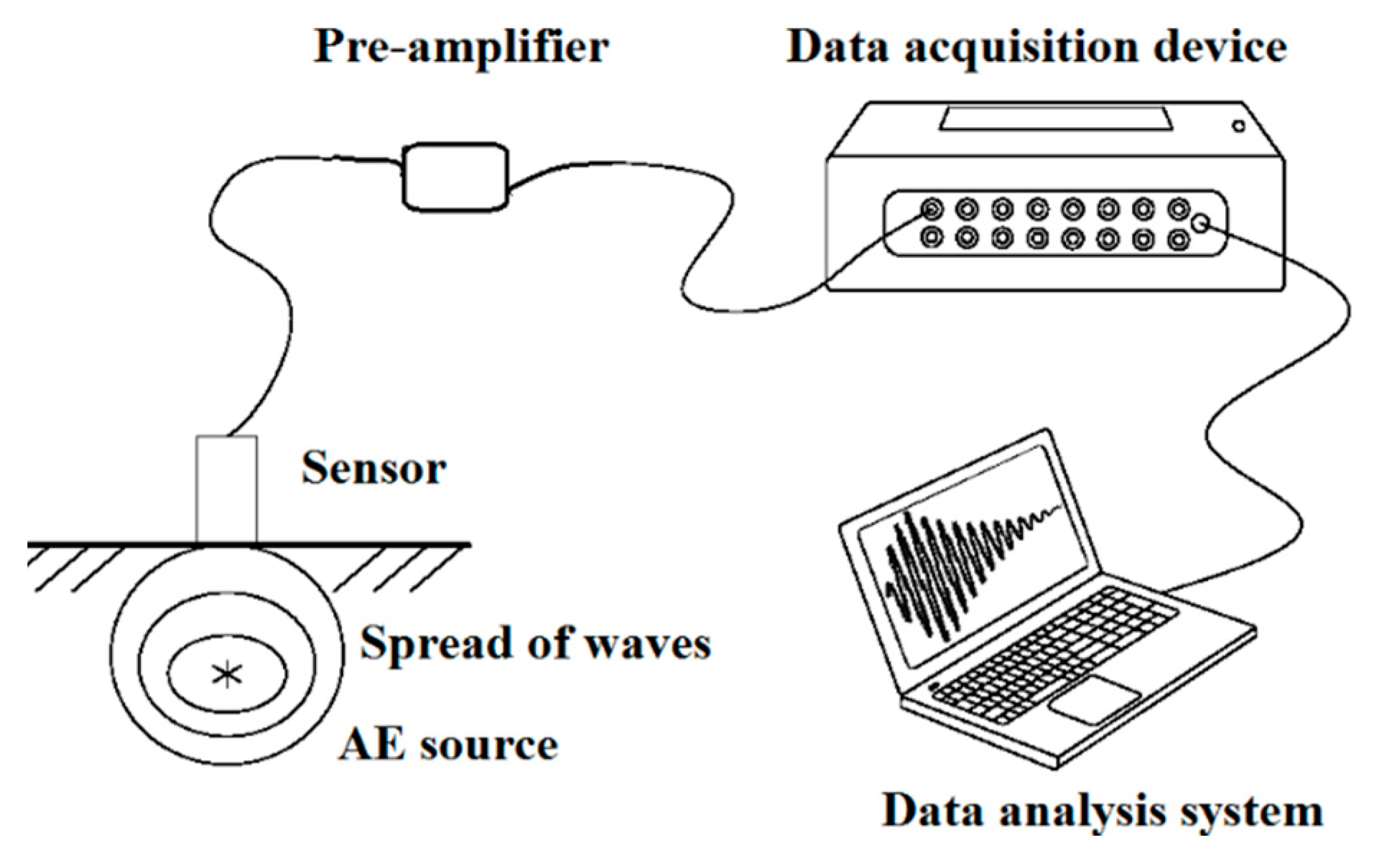 Applsci 10 08240 g005 Applsci 10 08240 g005